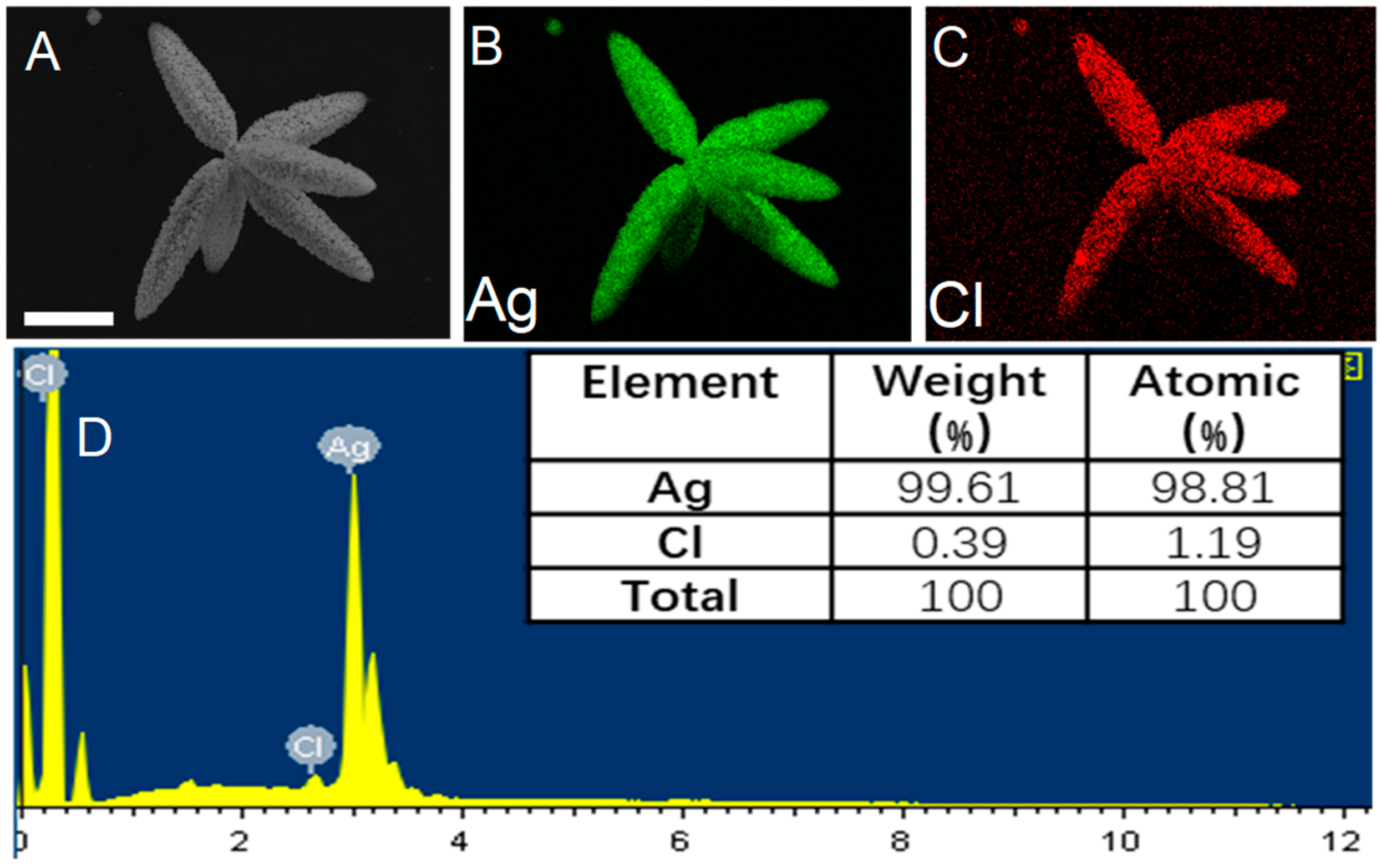 Crystals 09 00401 g005