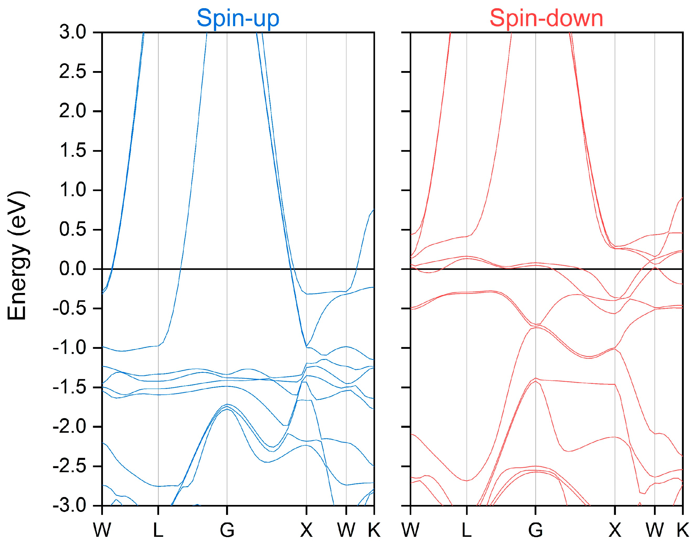 Crystals 09 00422 g003