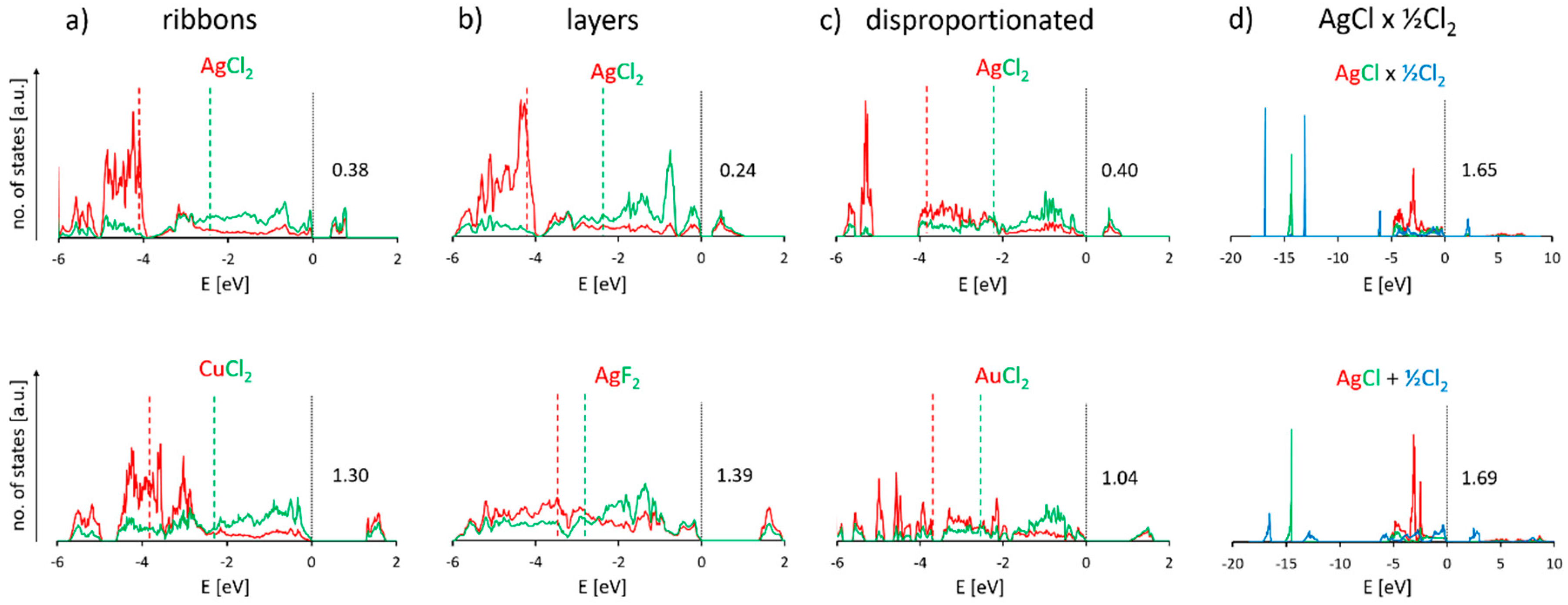 Crystals 09 00423 g010