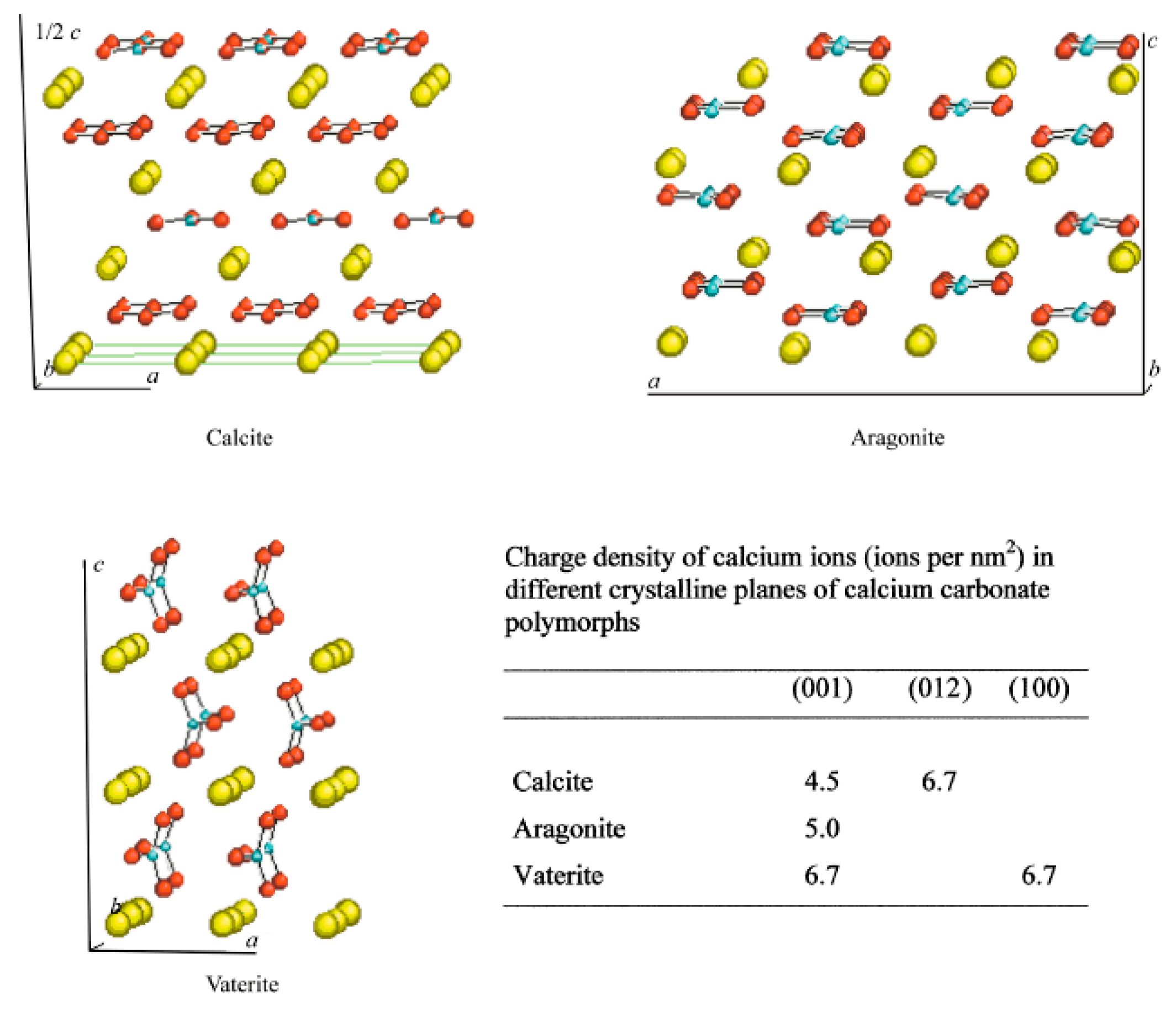 Crystals 09 00443 g006