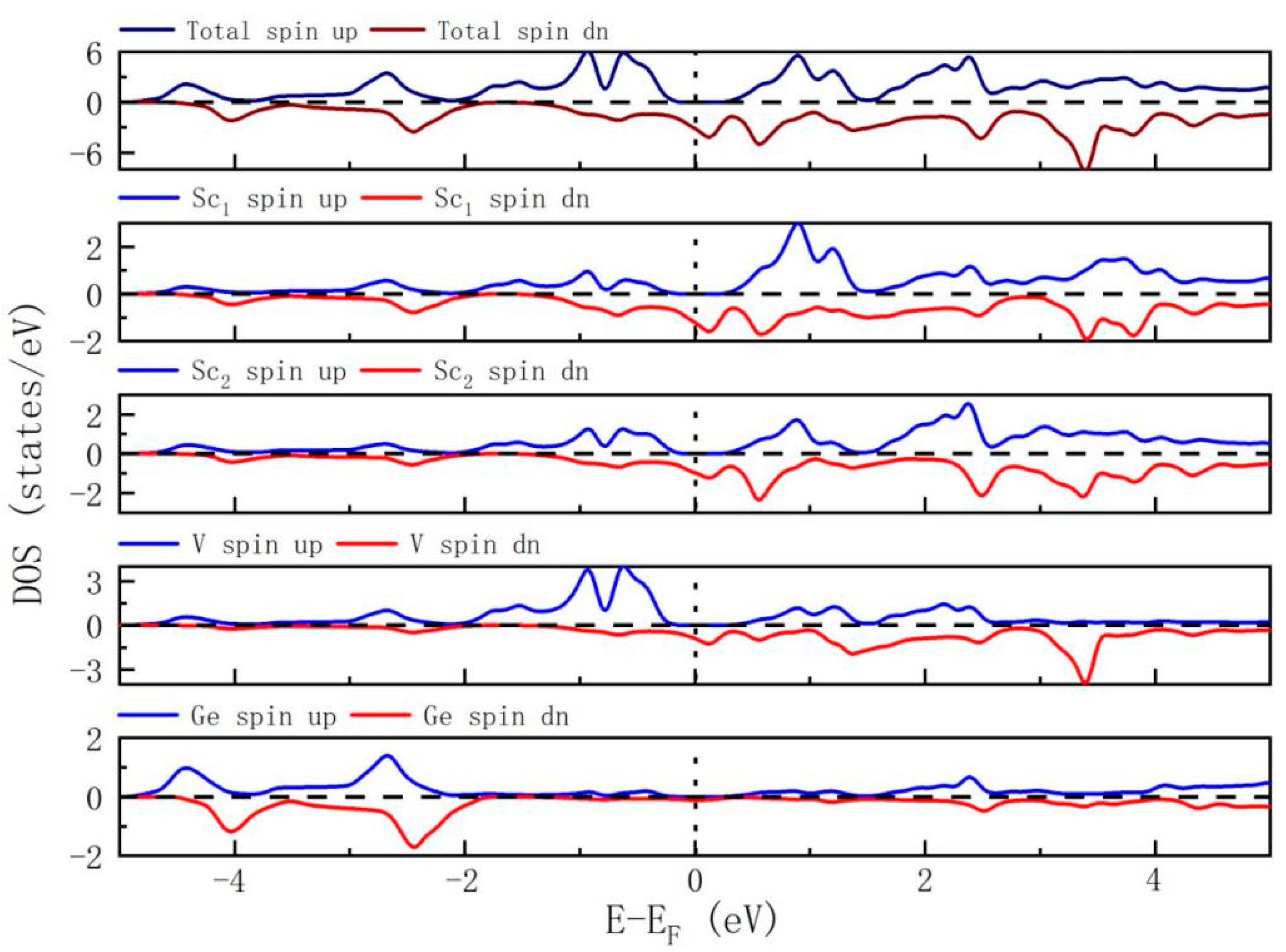Crystals 09 00445 g004