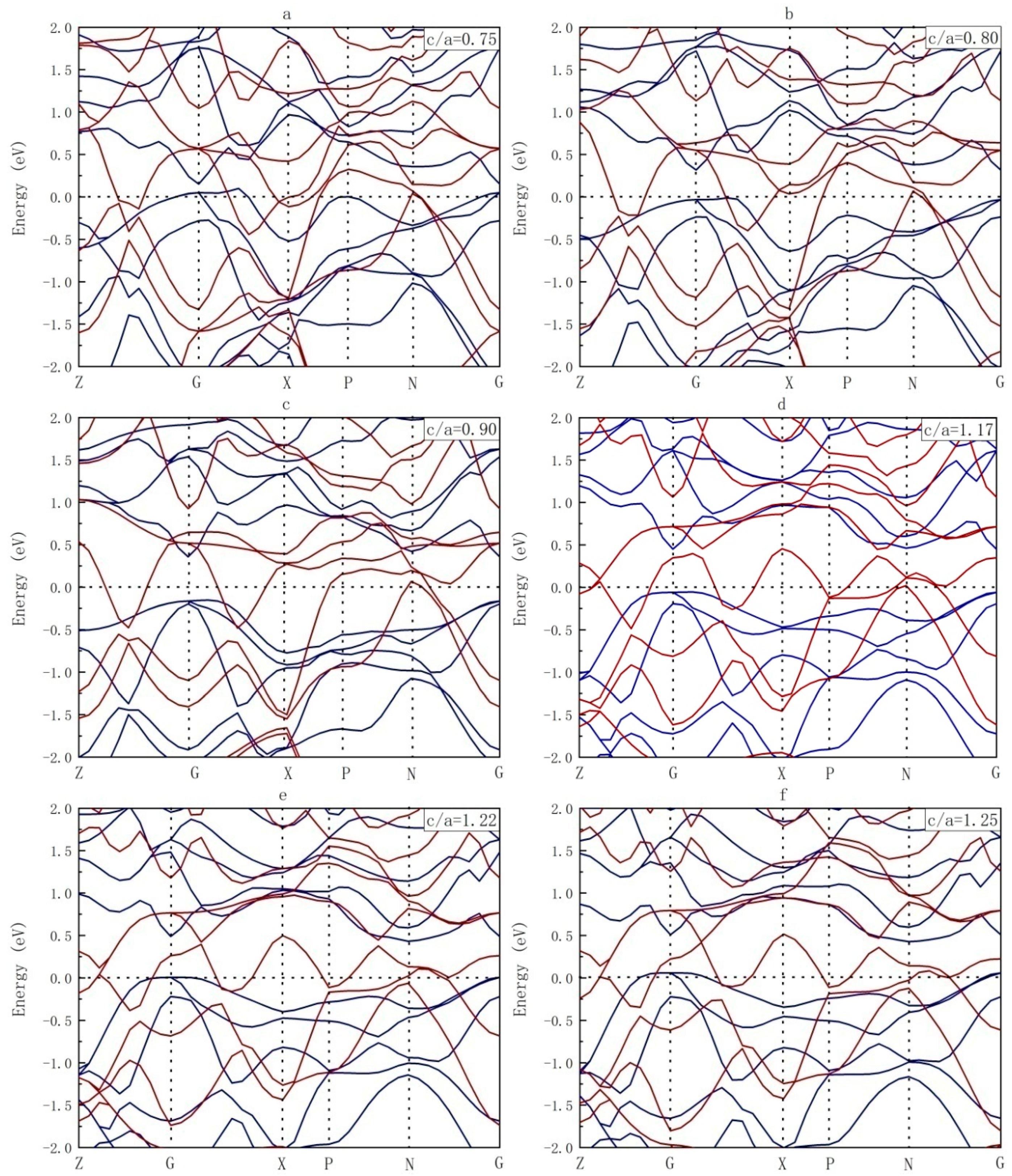 Crystals 09 00445 g007