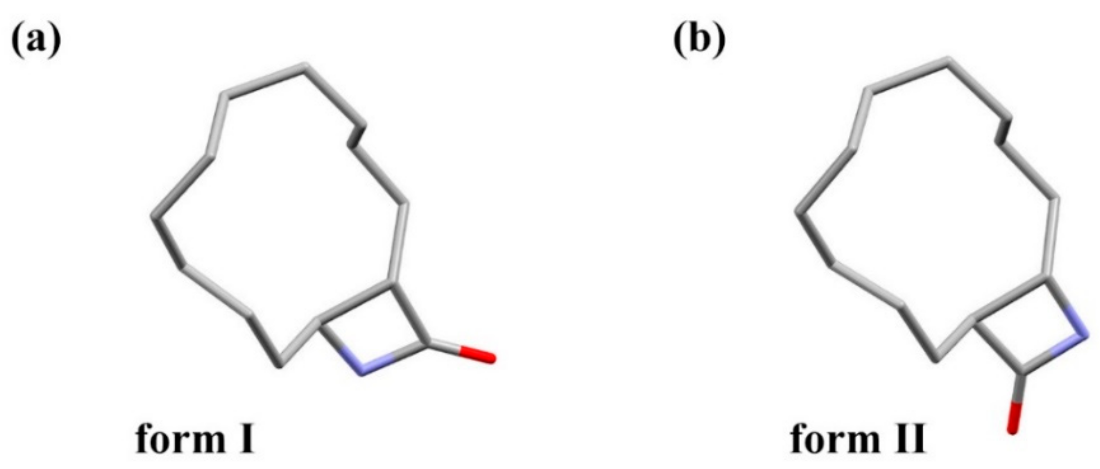 Crystals 09 00460 g001