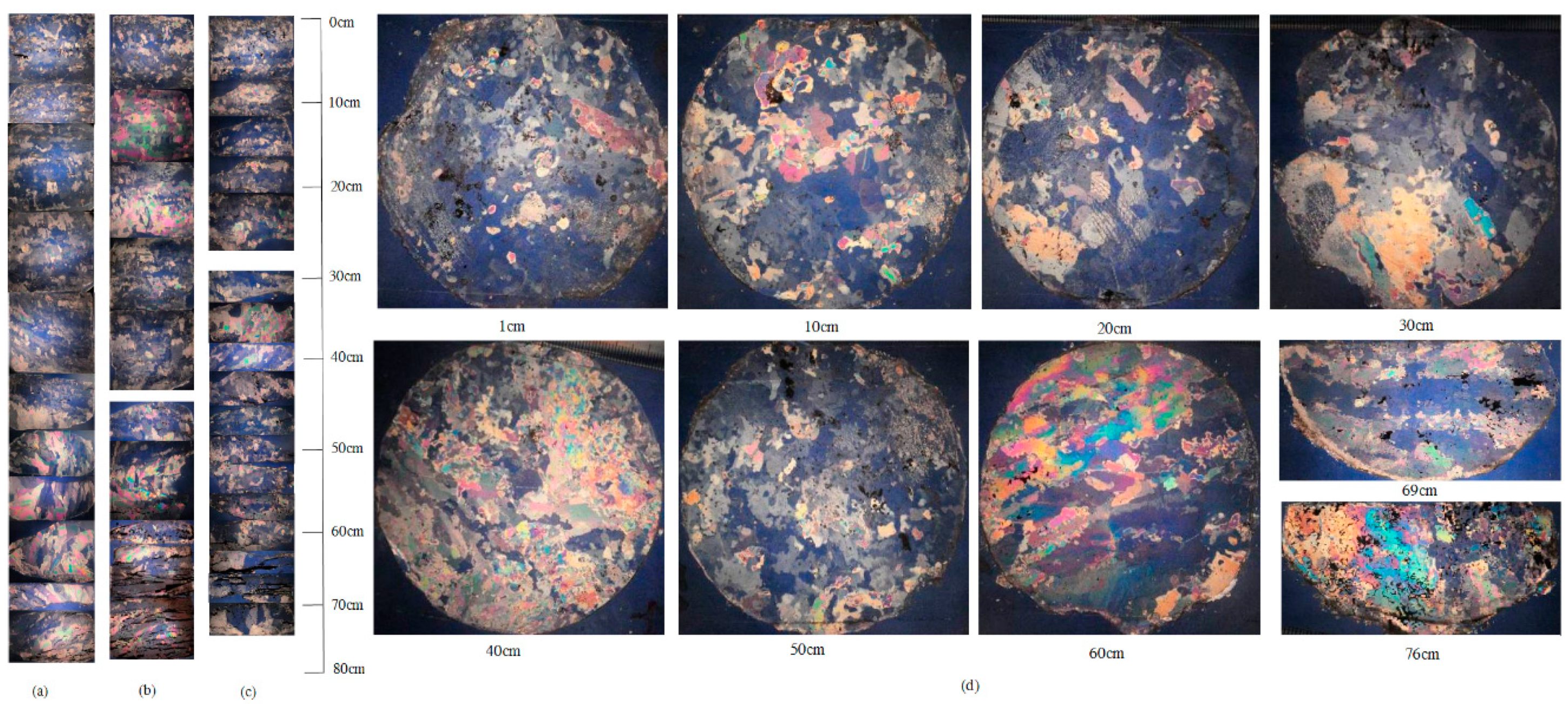 Crystals 09 00484 g004