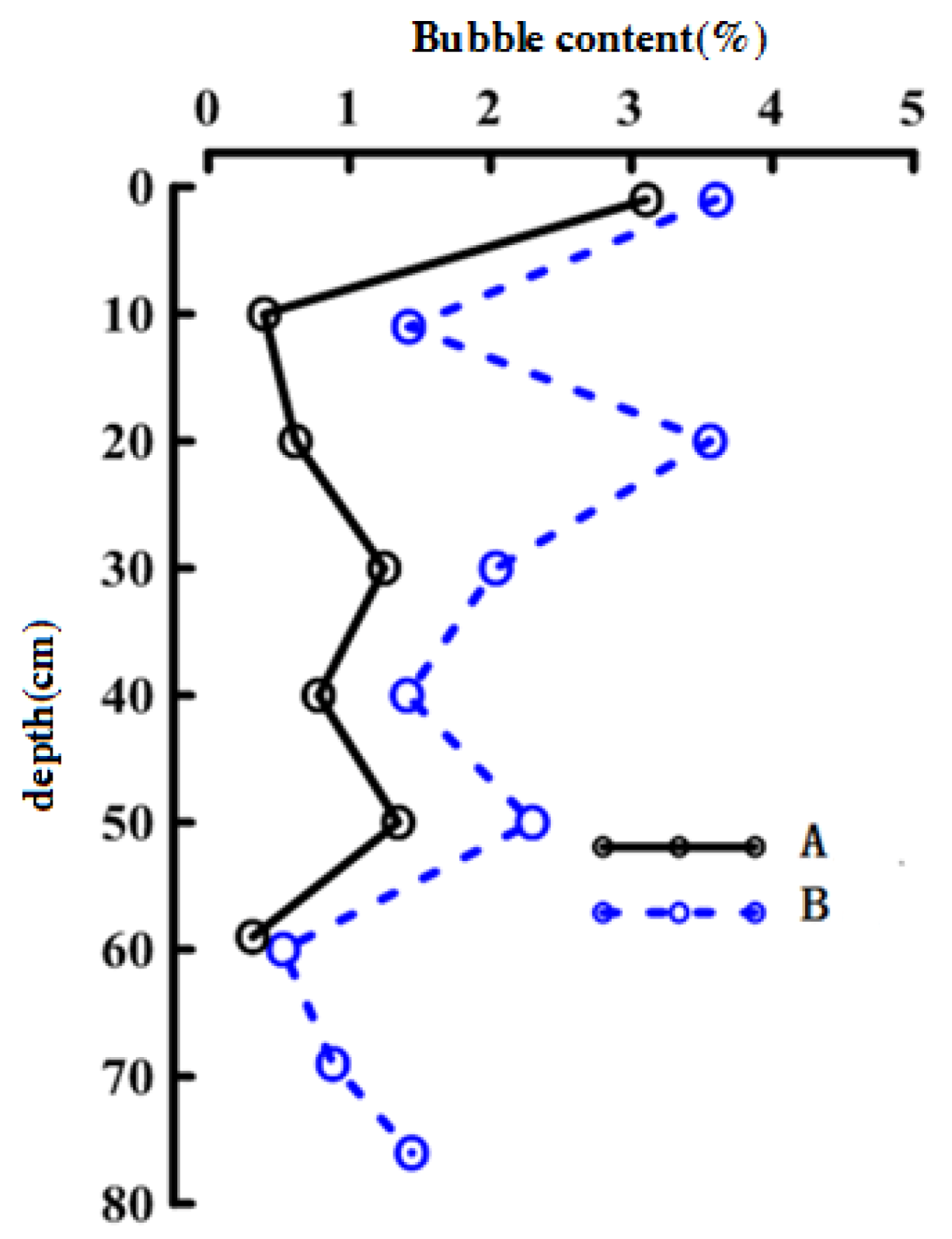 Crystals 09 00484 g006