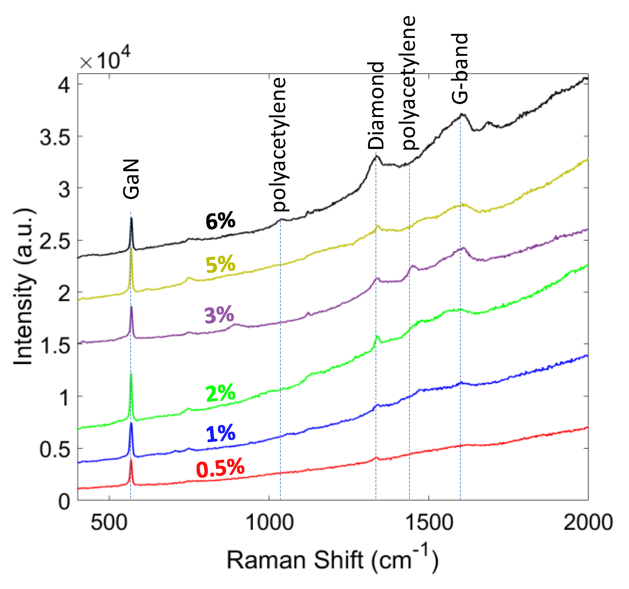 Crystals 09 00498 g006