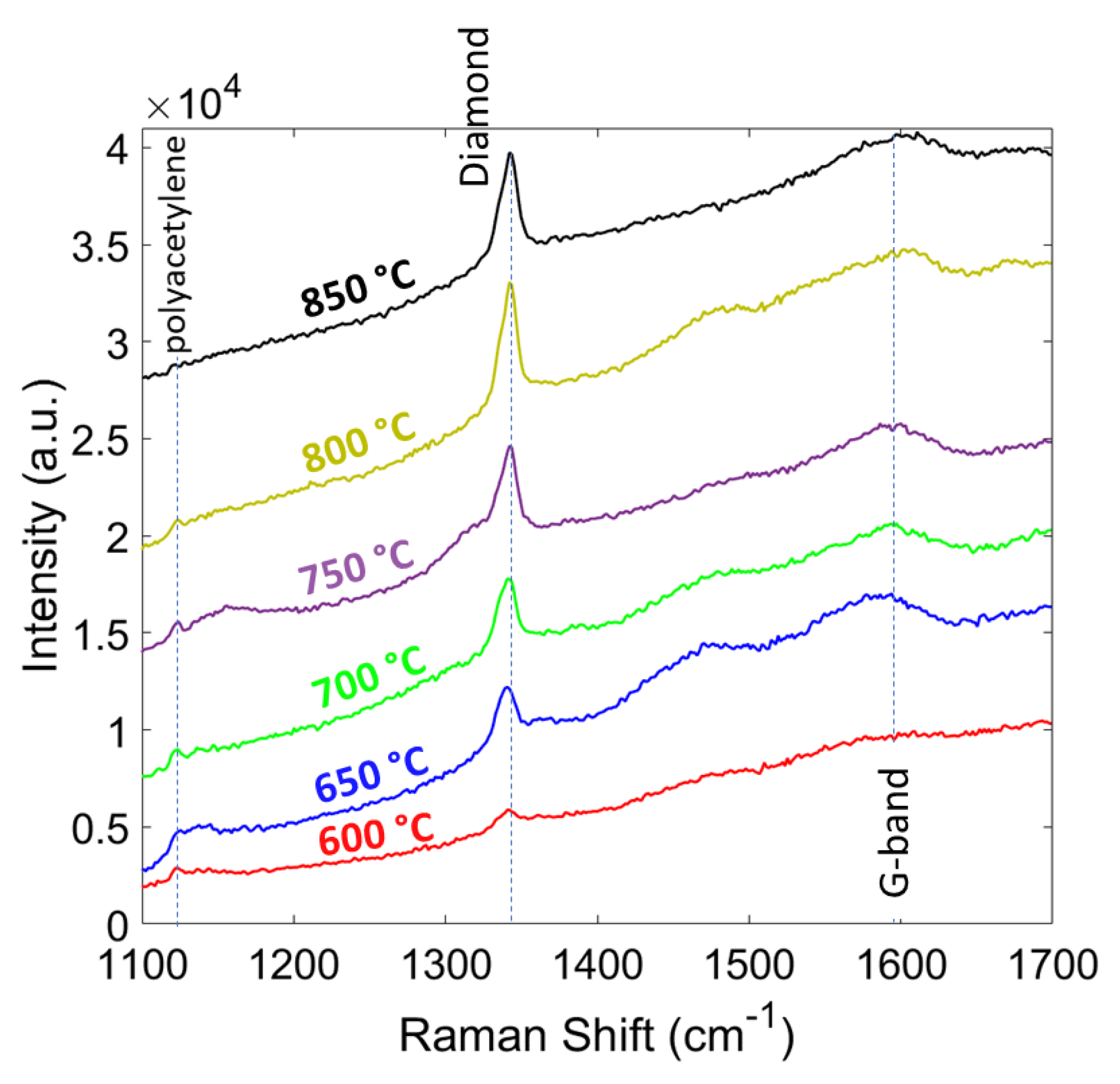 Crystals 09 00498 g008