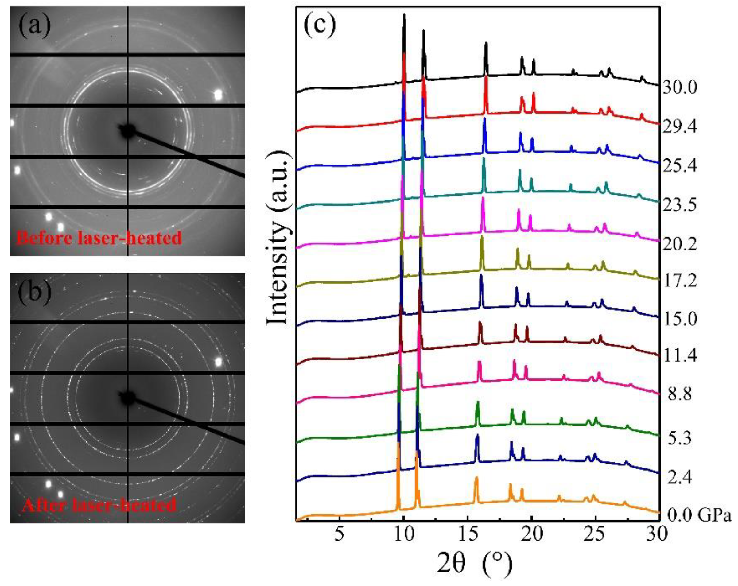 Crystals 09 00511 g001 Crystals 09 00511 g001
