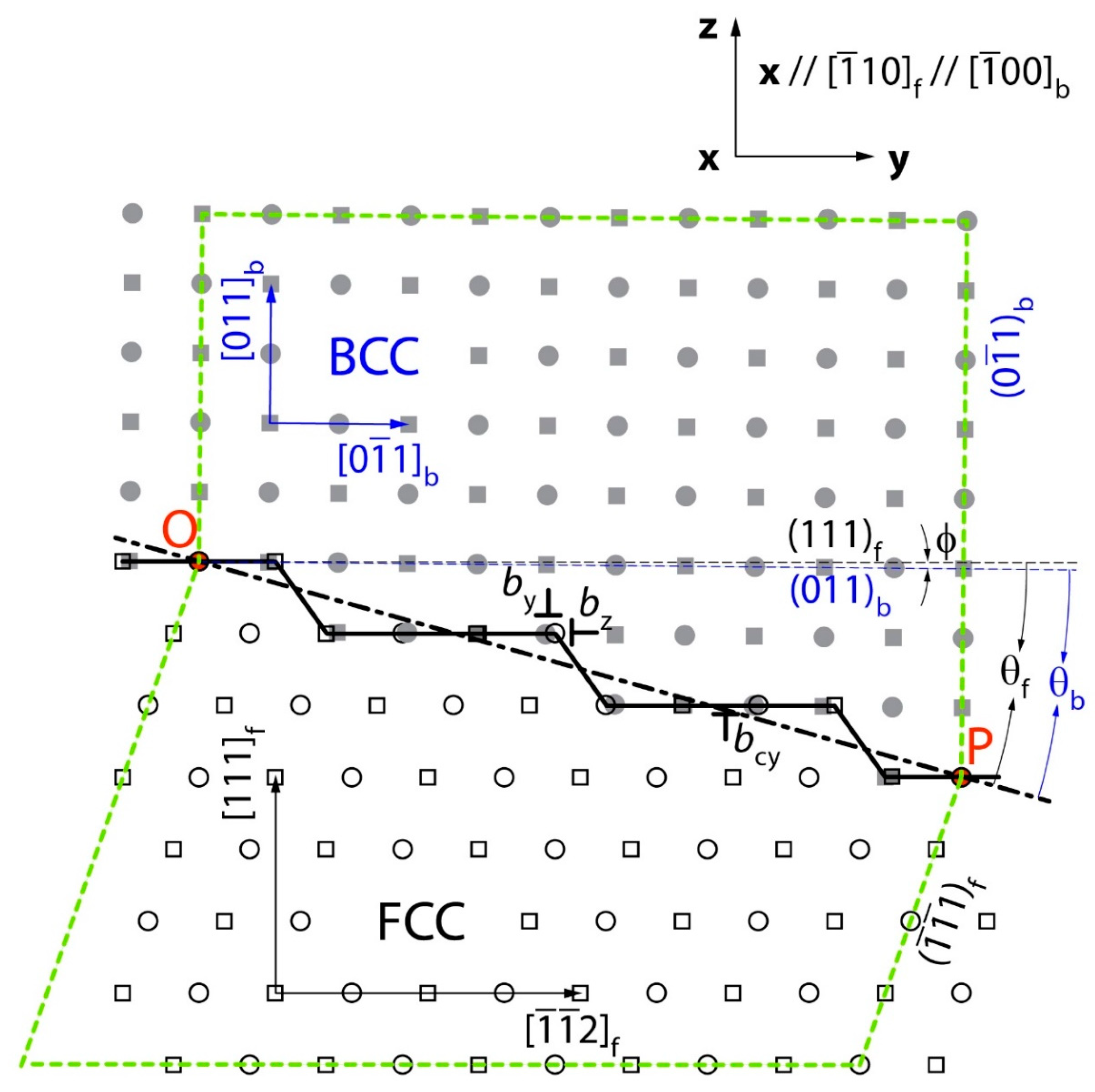 Crystals 09 00525 g003