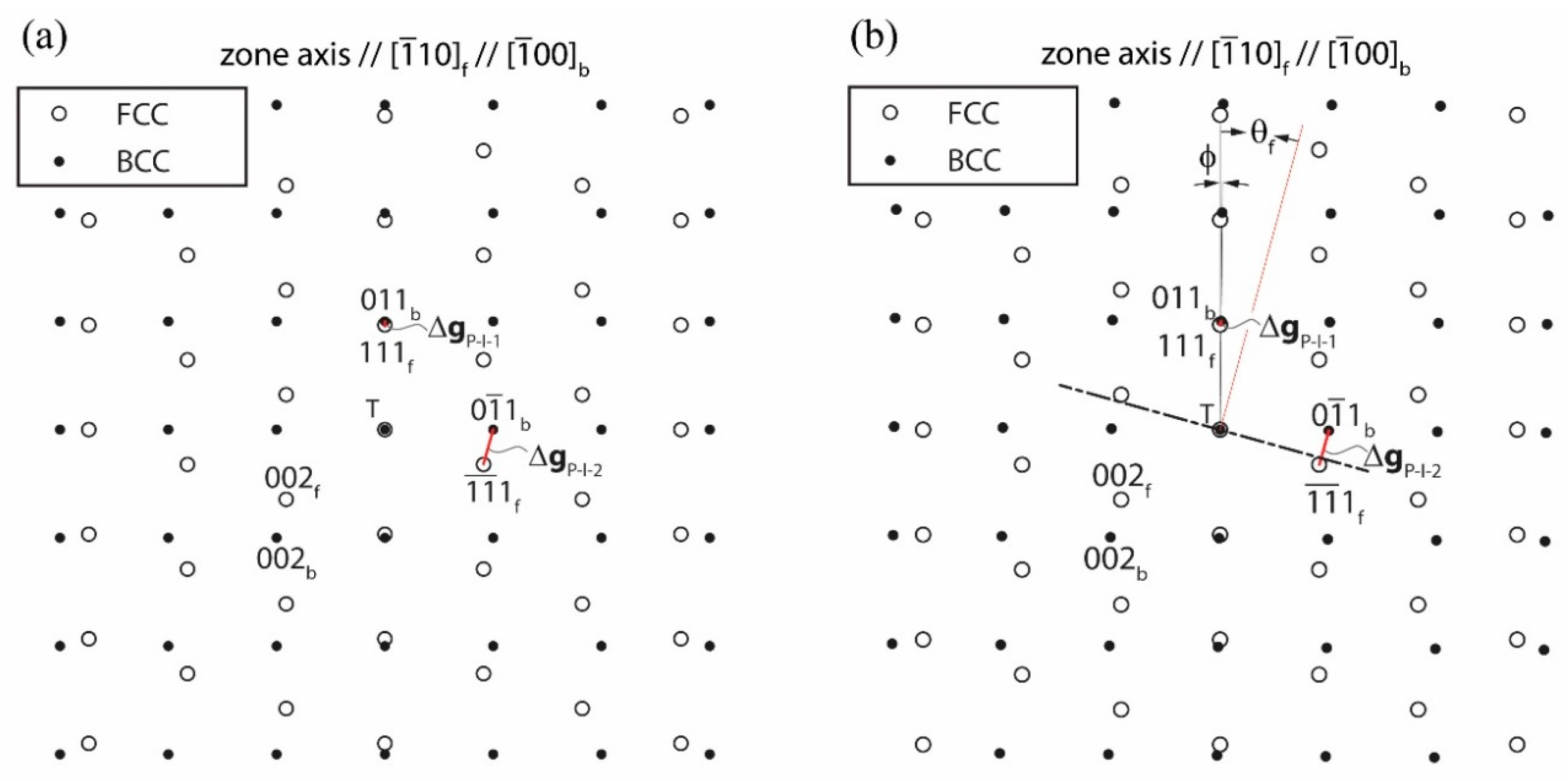 Crystals 09 00525 g004