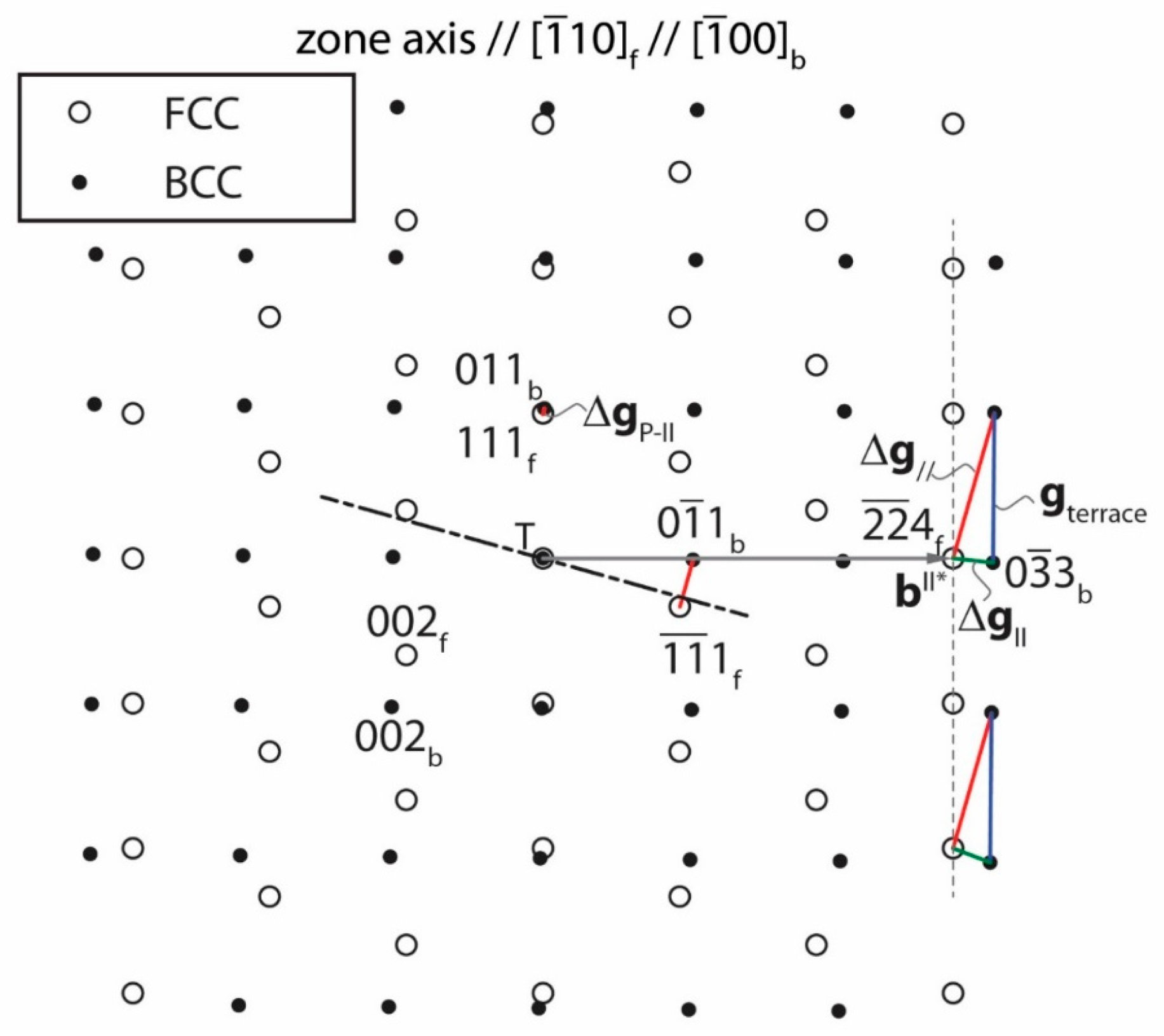 Crystals 09 00525 g006