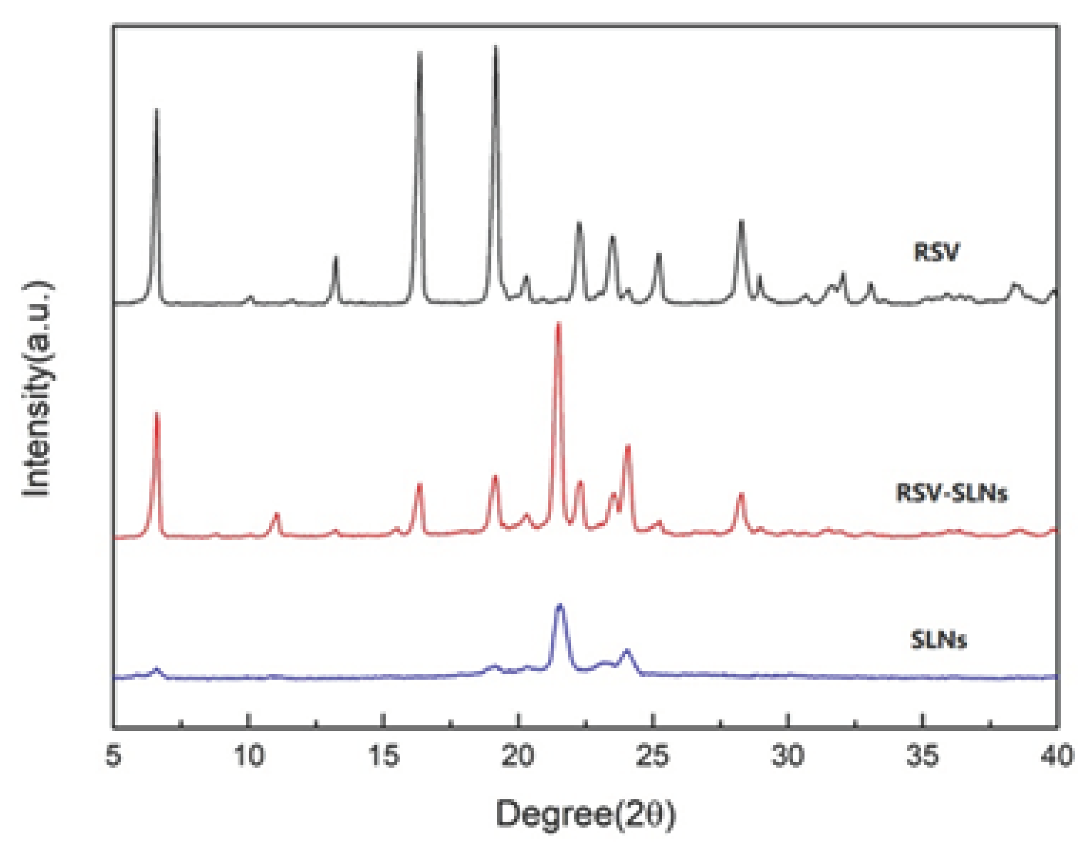 Crystals 09 00559 g002 Crystals 09 00559 g002