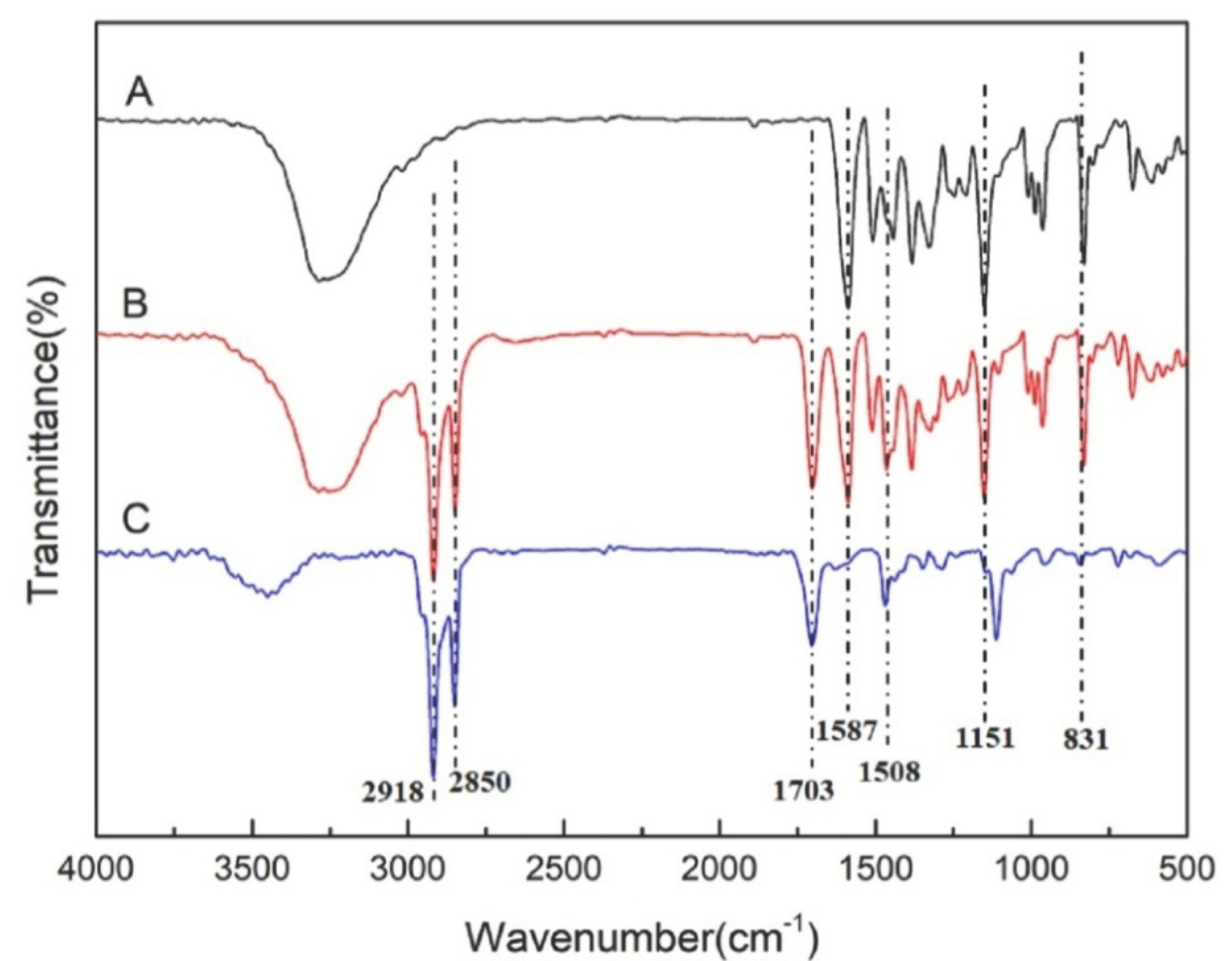 Crystals 09 00559 g003 Crystals 09 00559 g003