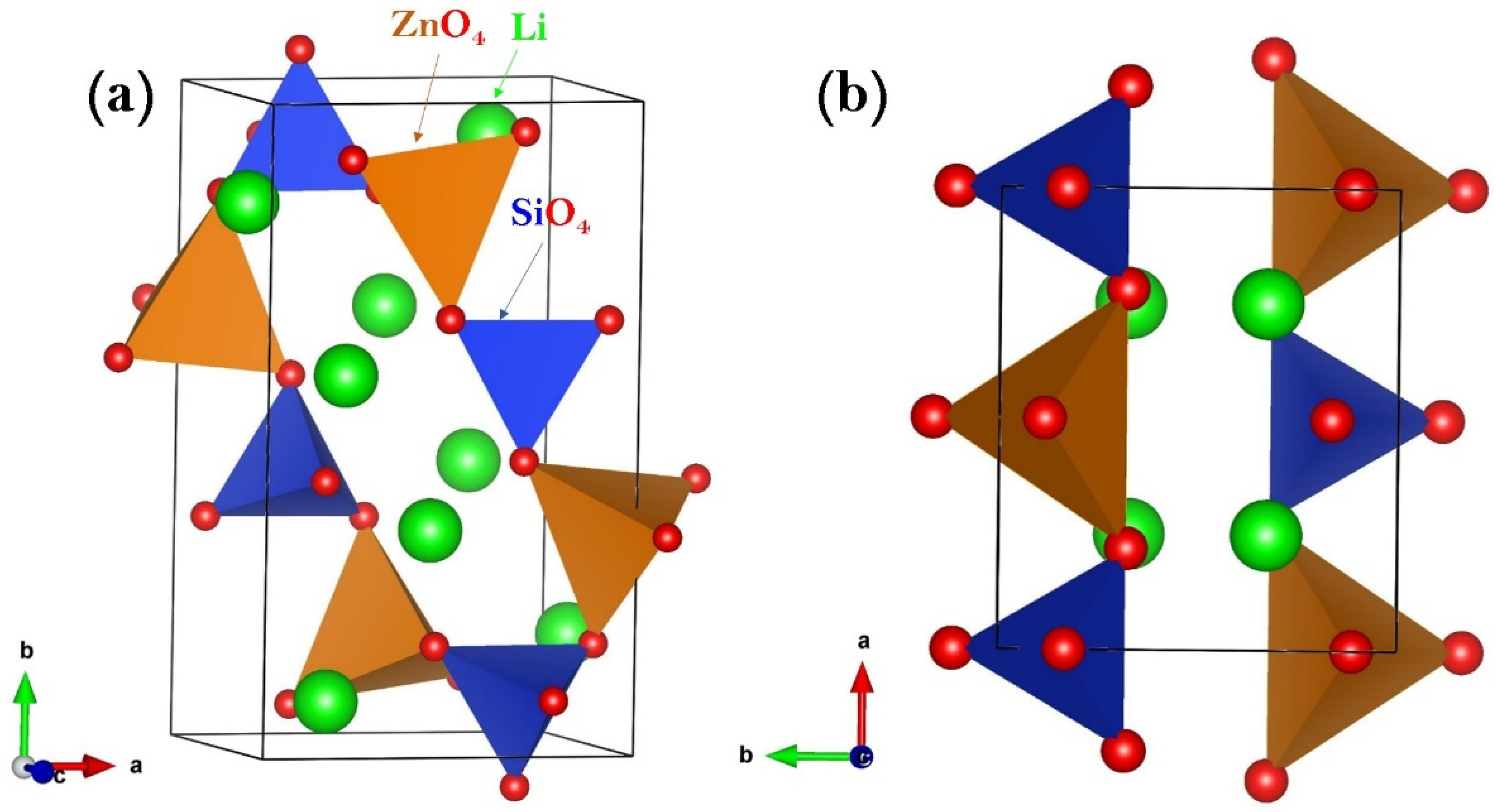 Crystals 09 00563 g001