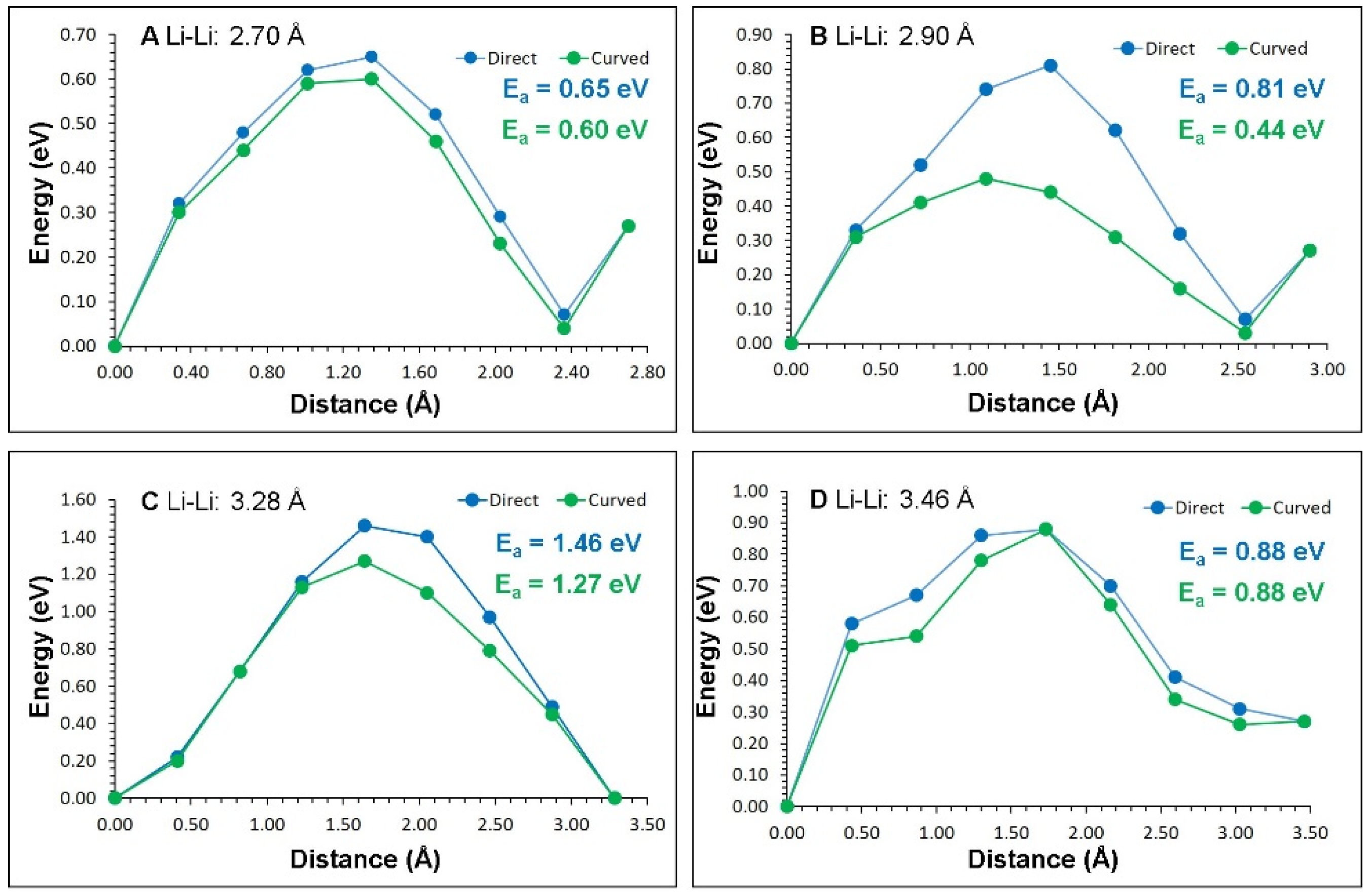 Crystals 09 00563 g004