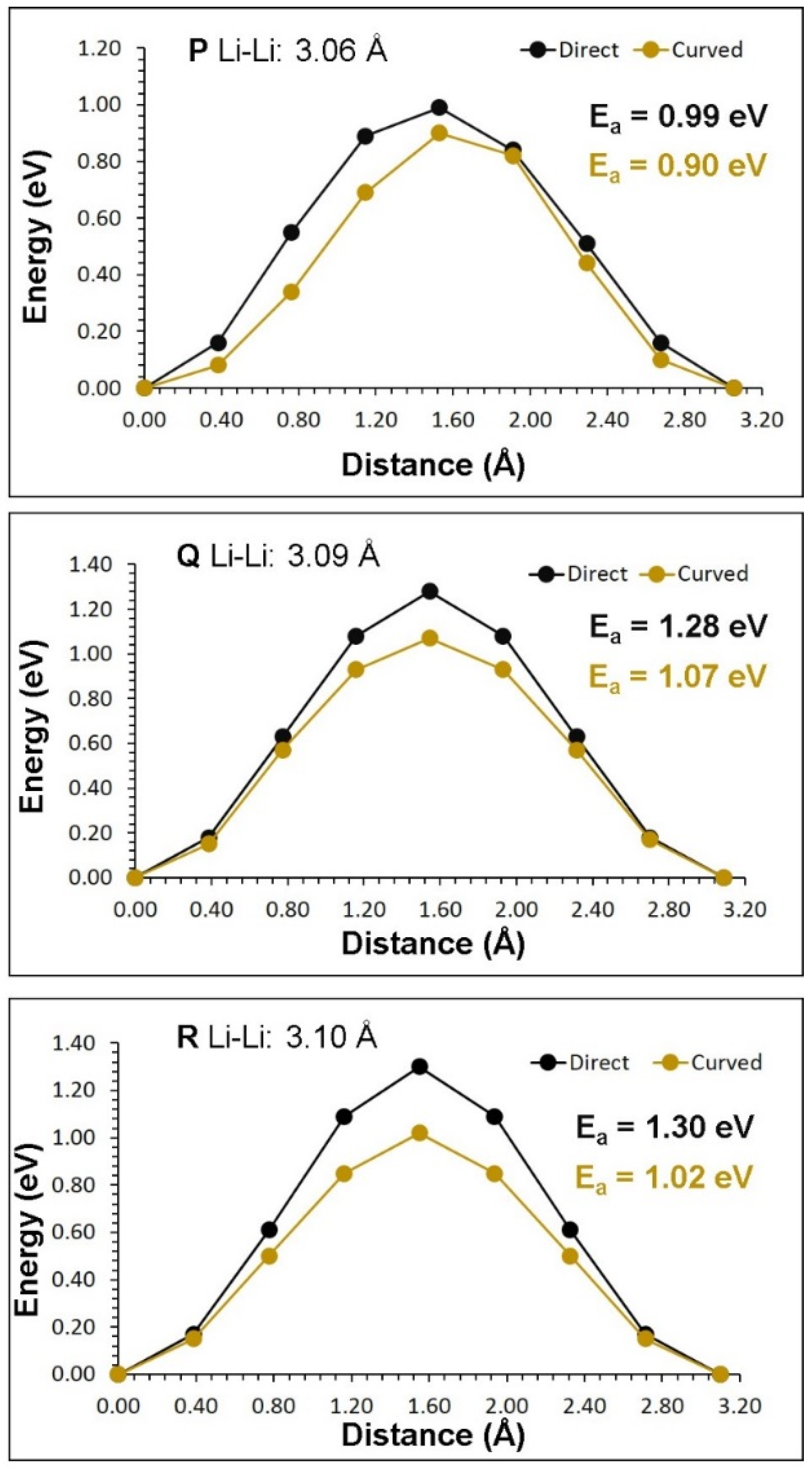 Crystals 09 00563 g006
