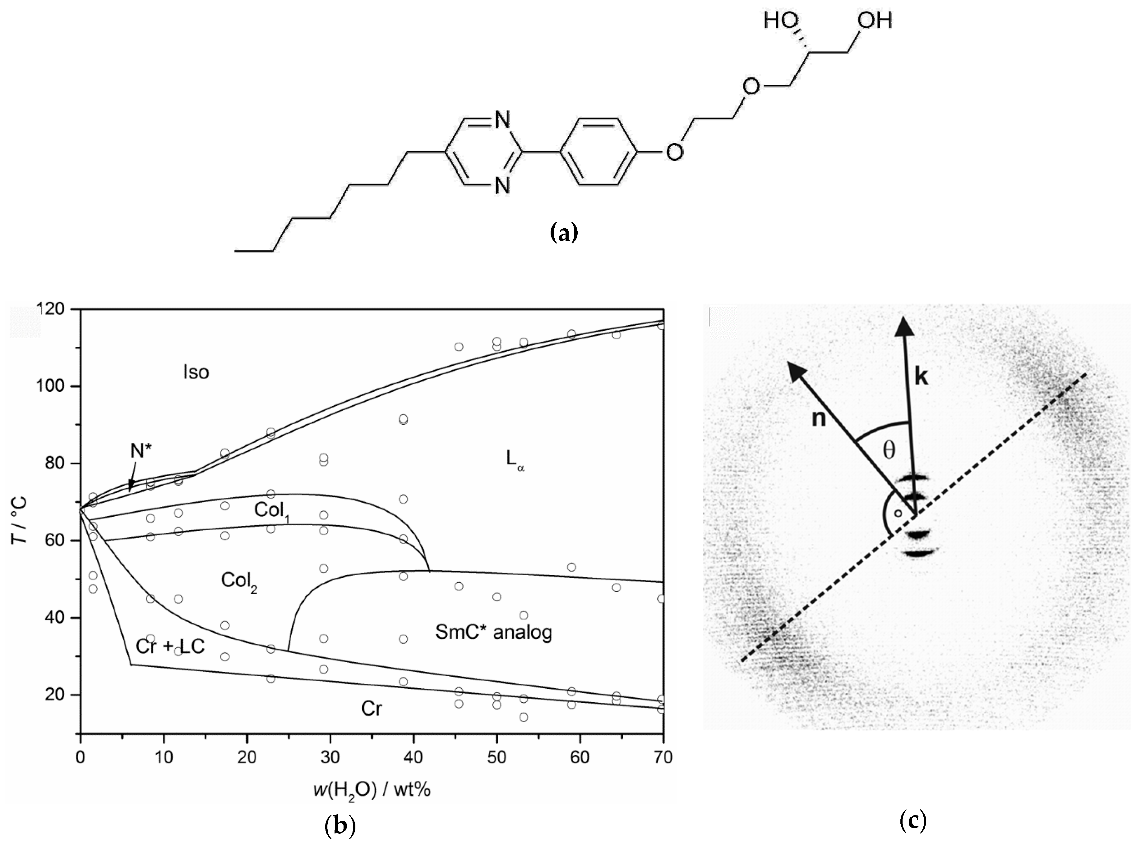 Crystals 09 00568 g010