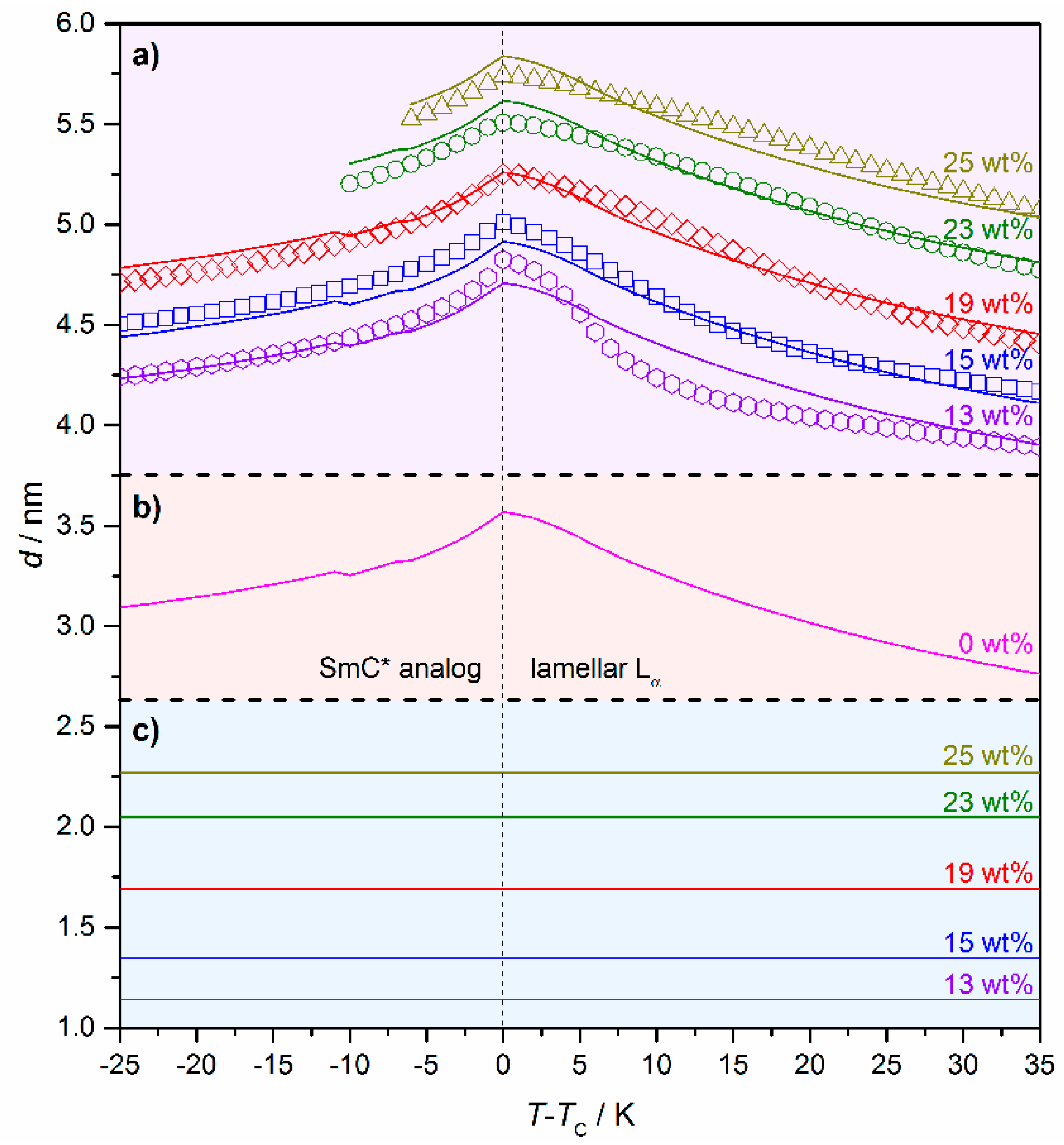 Crystals 09 00568 g018