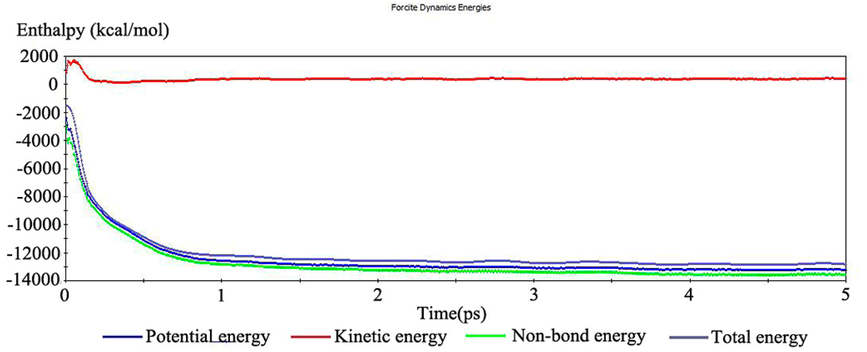 Crystals 09 00578 g006