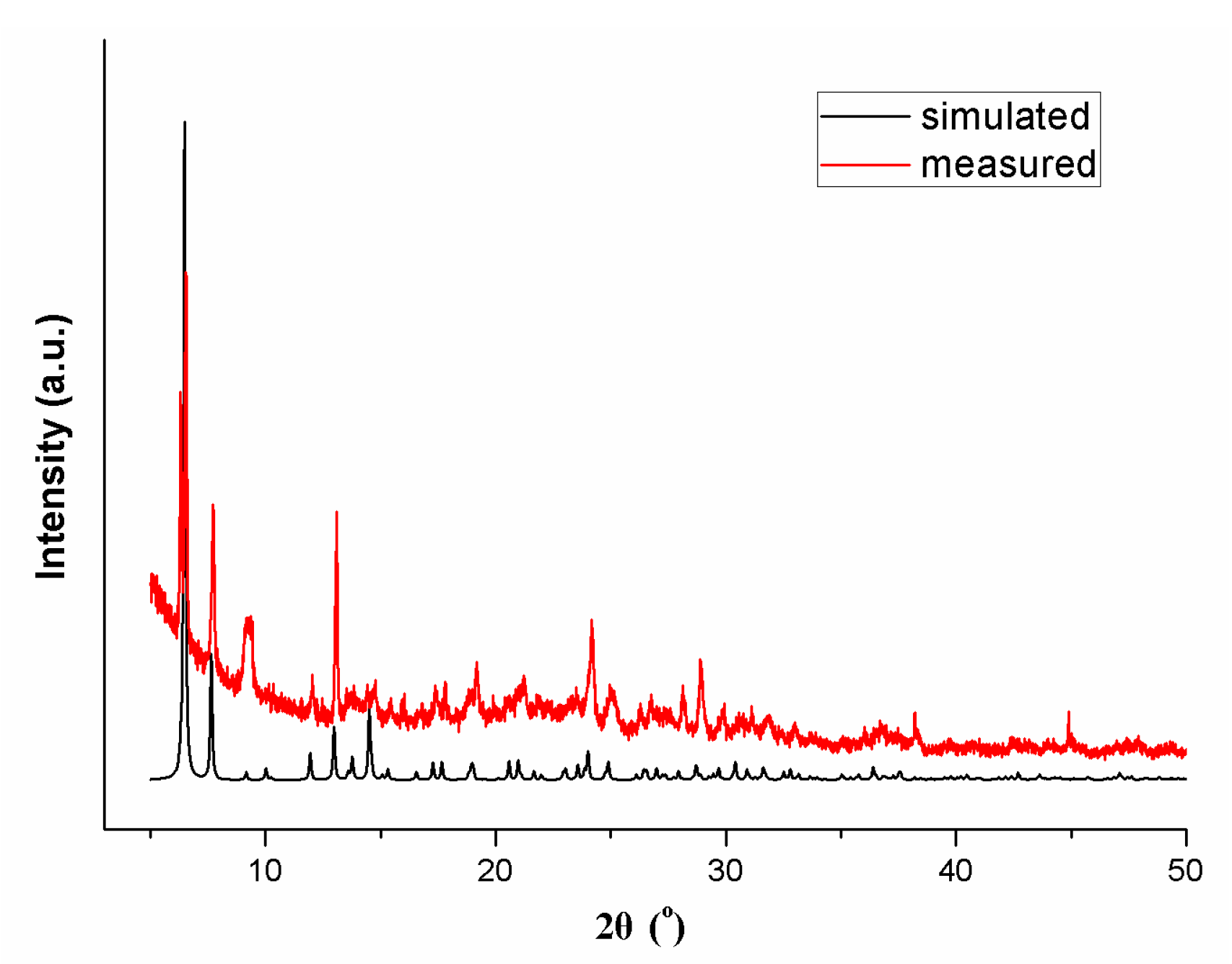 Crystals 09 00592 g003