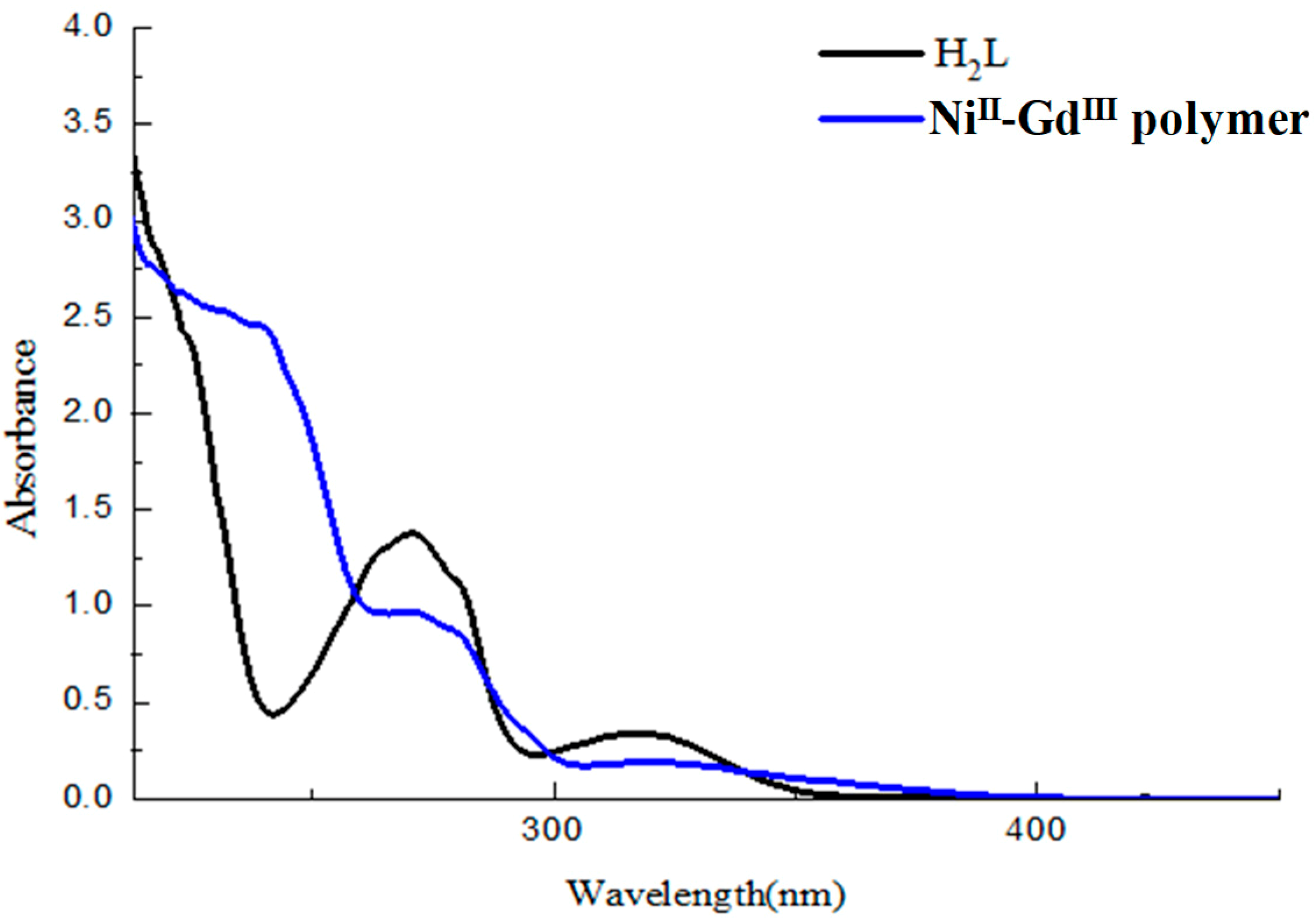 Crystals 09 00596 g003