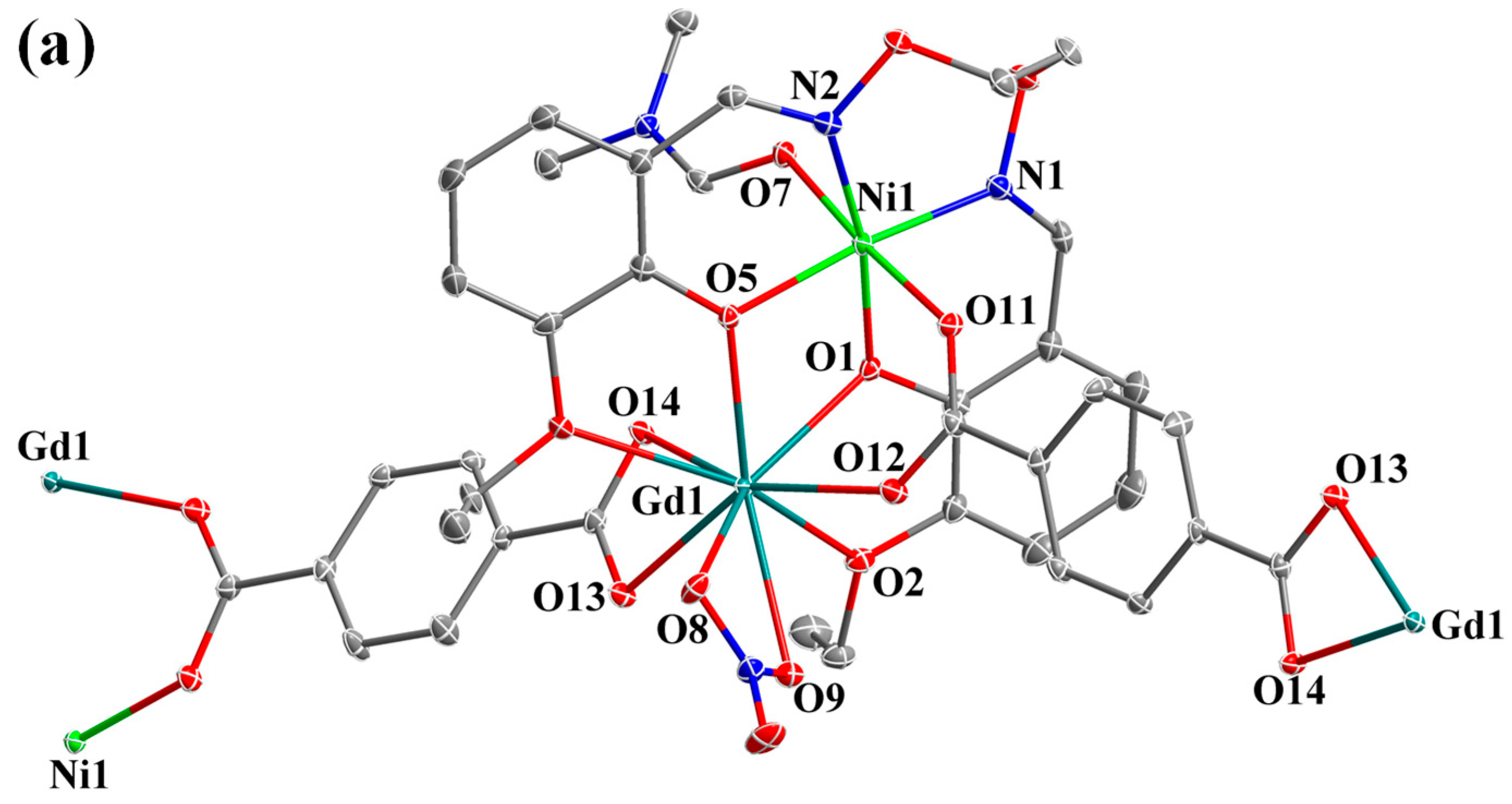 Crystals 09 00596 g004a