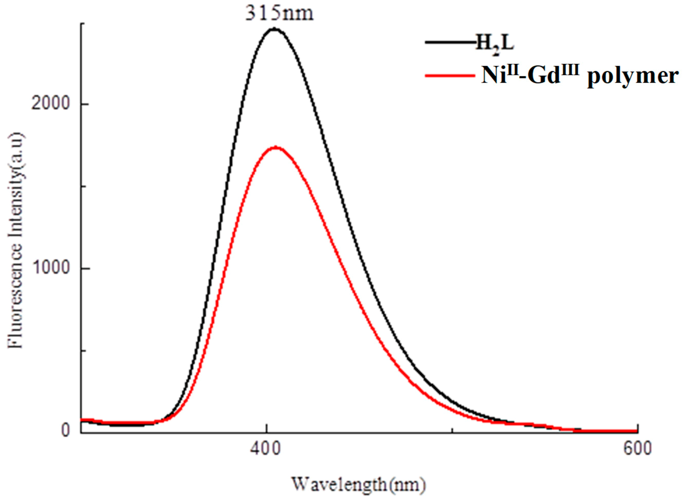 Crystals 09 00596 g006