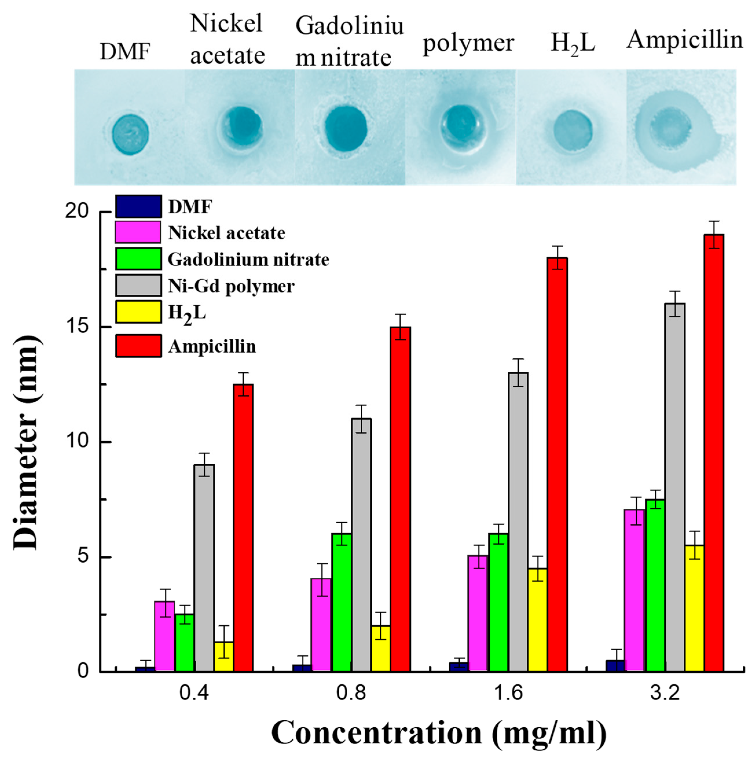Crystals 09 00596 g008