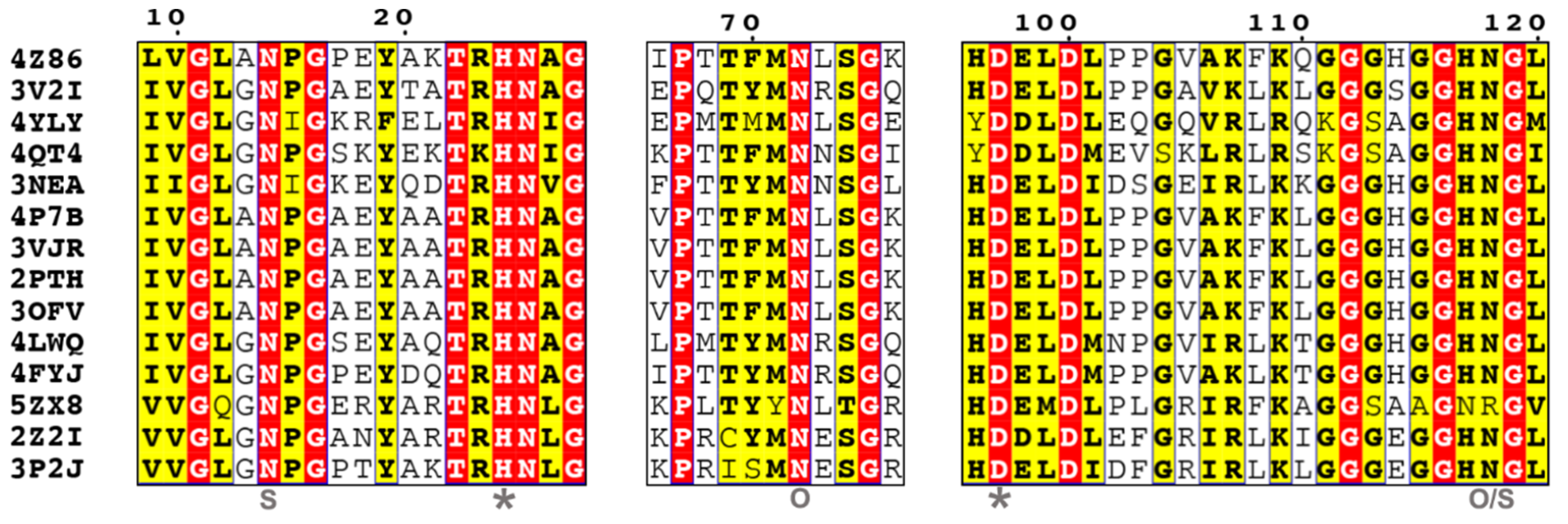 Crystals 09 00597 g005 Crystals 09 00597 g005