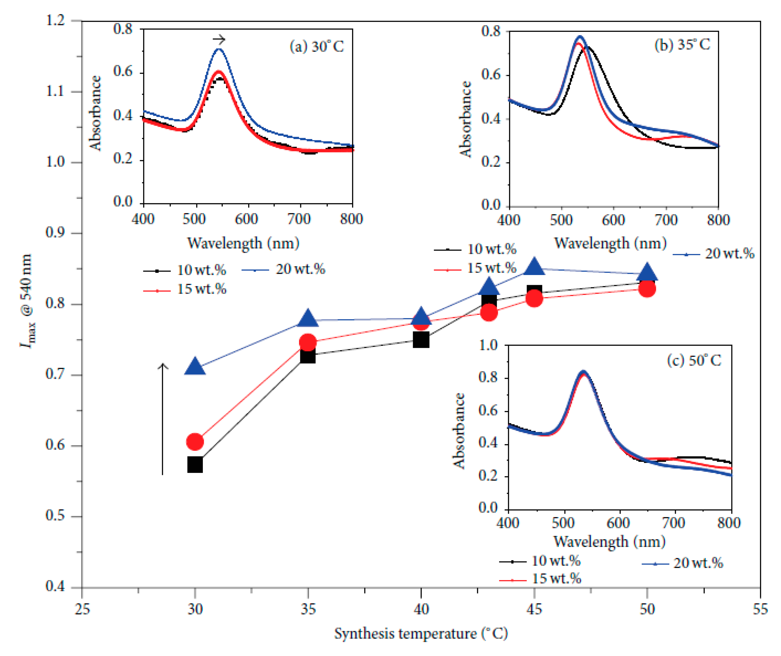 Crystals 09 00612 g005 Crystals 09 00612 g005