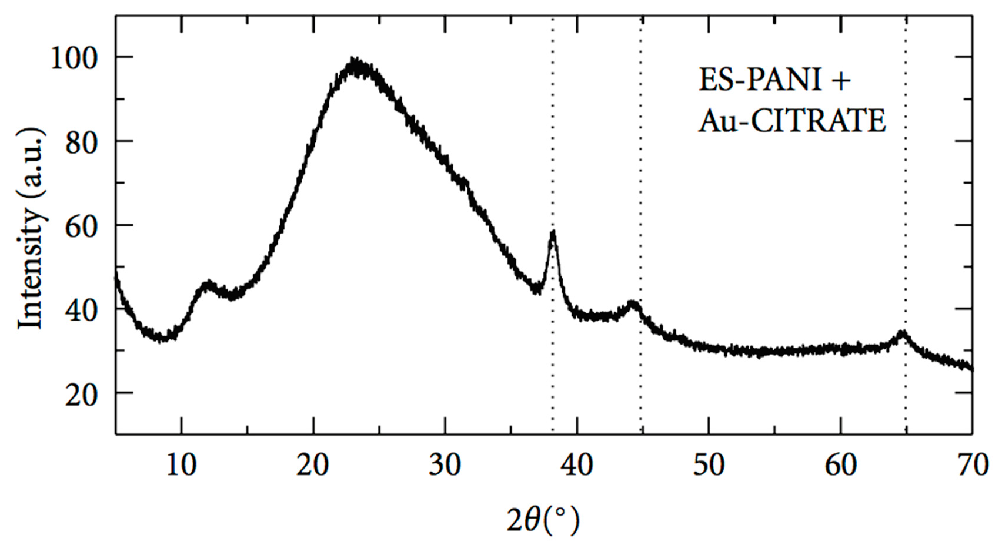 Crystals 09 00612 g007 Crystals 09 00612 g007