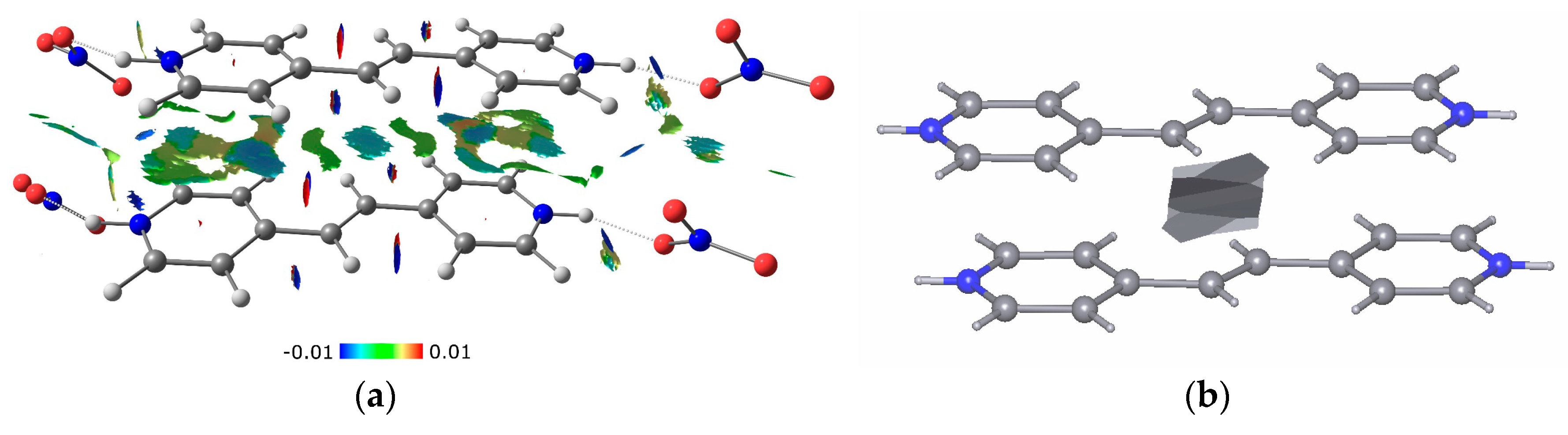 Crystals 09 00613 g007