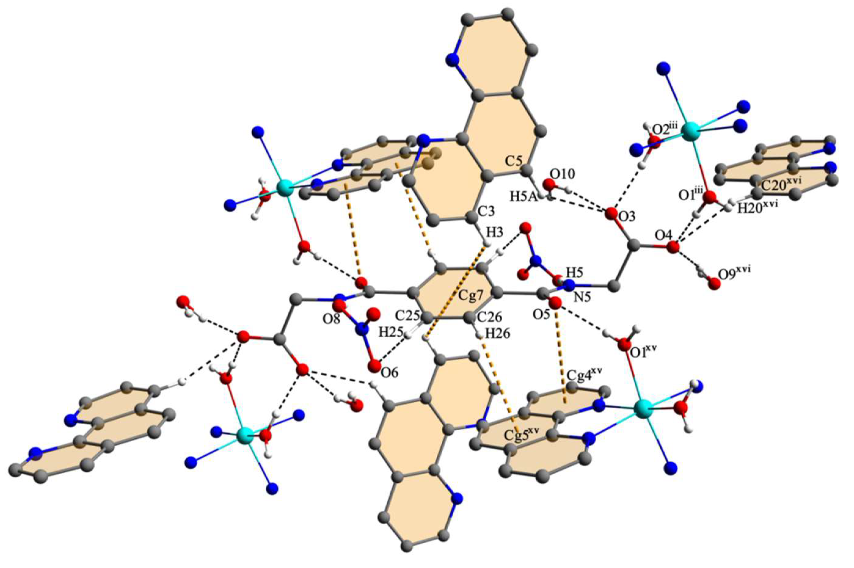 Crystals Free Full Text Supramolecular Architecture In A Ni Ii Complex With A Weakly Bonded N N 1 4 Phenylenedi Carbonyl Diglycinate Counter Anion Crystal Structure Investigation And Hirshfeld Surface Analysis Html