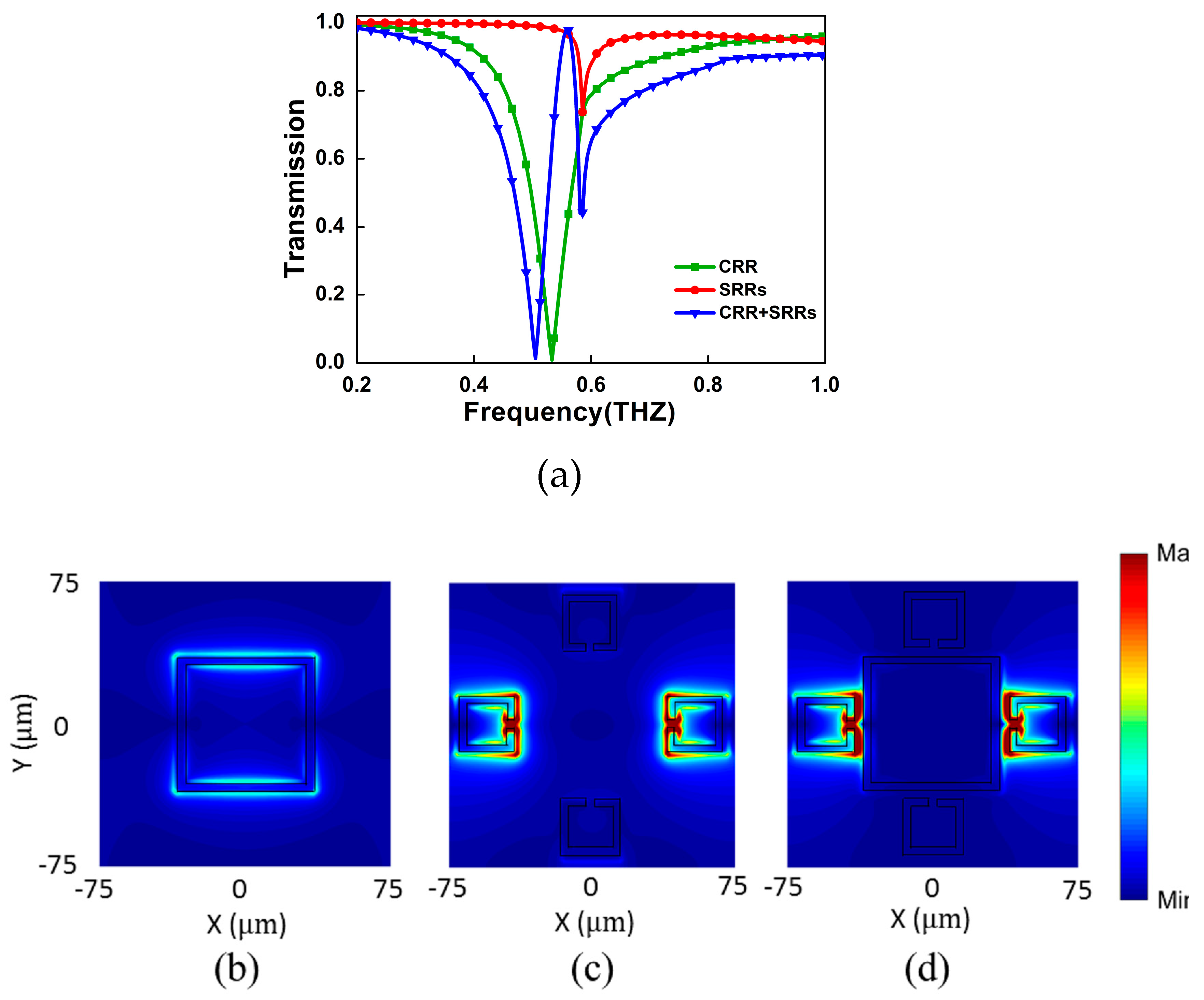 Crystals 09 00632 g002