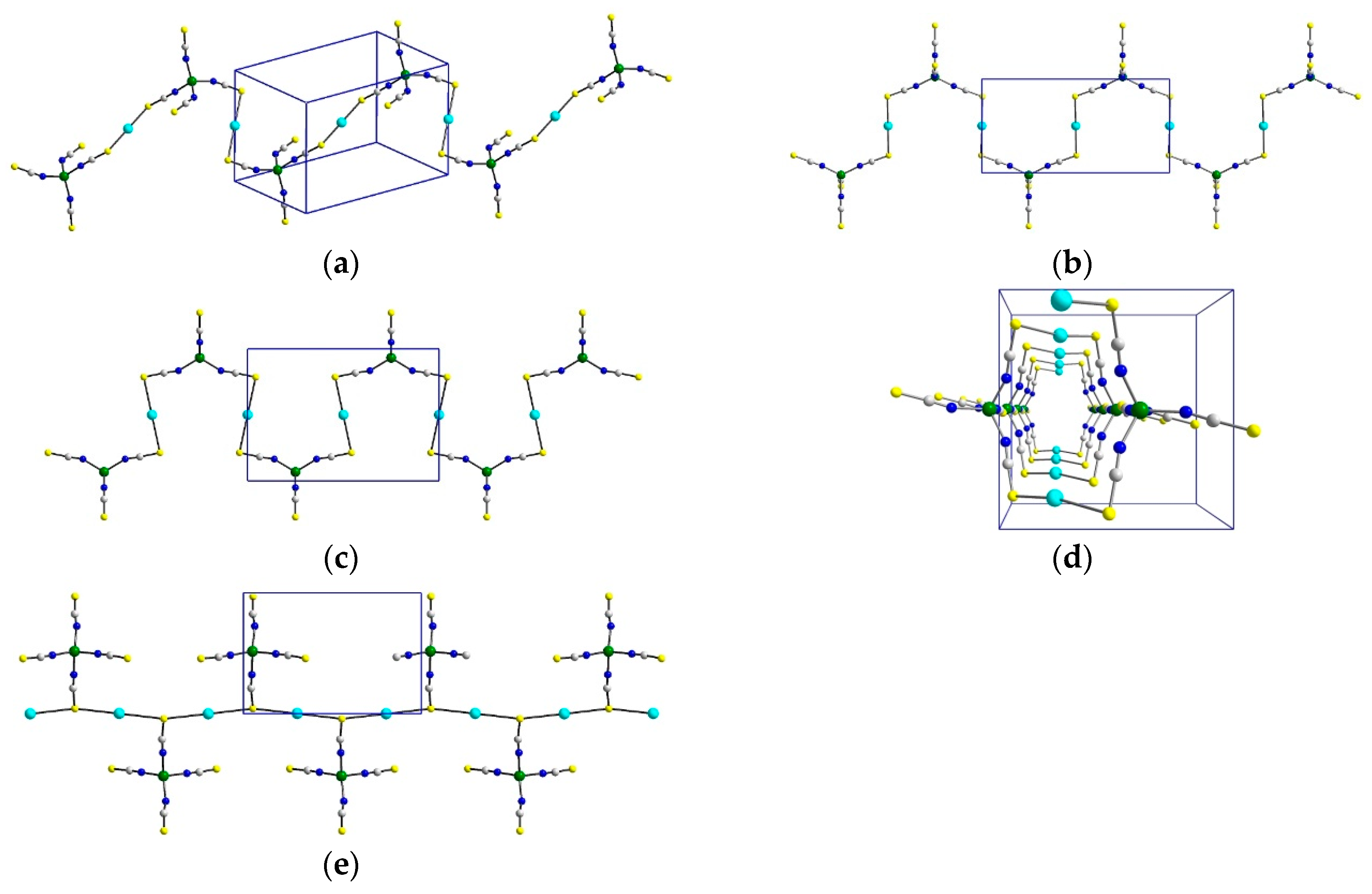 Crystals Free Full Text Influence Of The Substituted Ethylenediamine Ligand On The Structure And Properties Of Cu Diamine 2zn Ncs 4 Solv Compounds Html