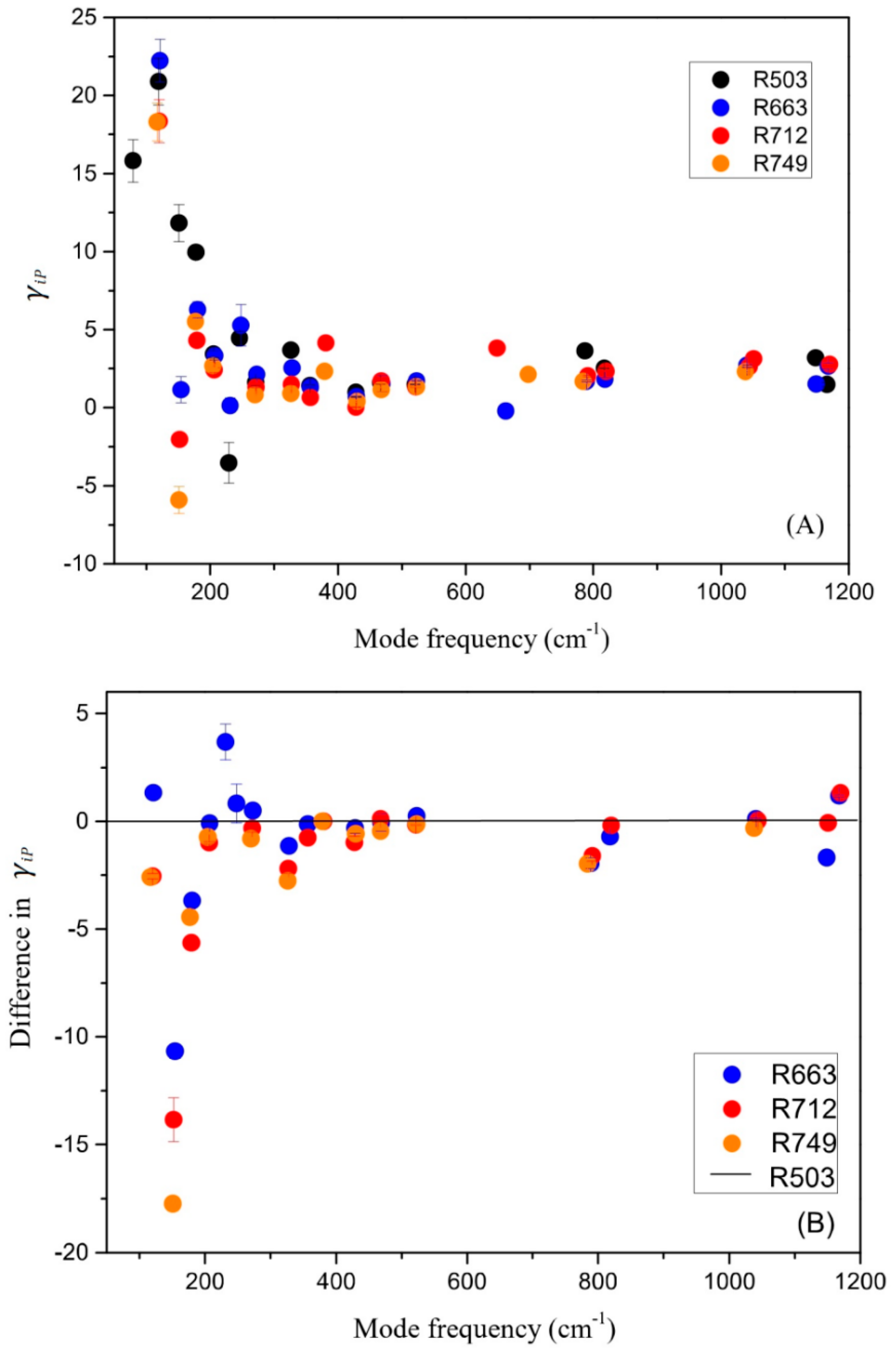Crystals 09 00642 g006 Crystals 09 00642 g006