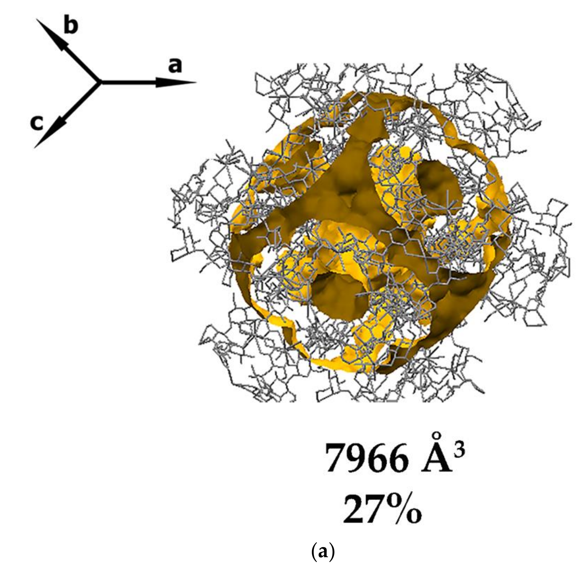 Crystals 10 00037 g006a