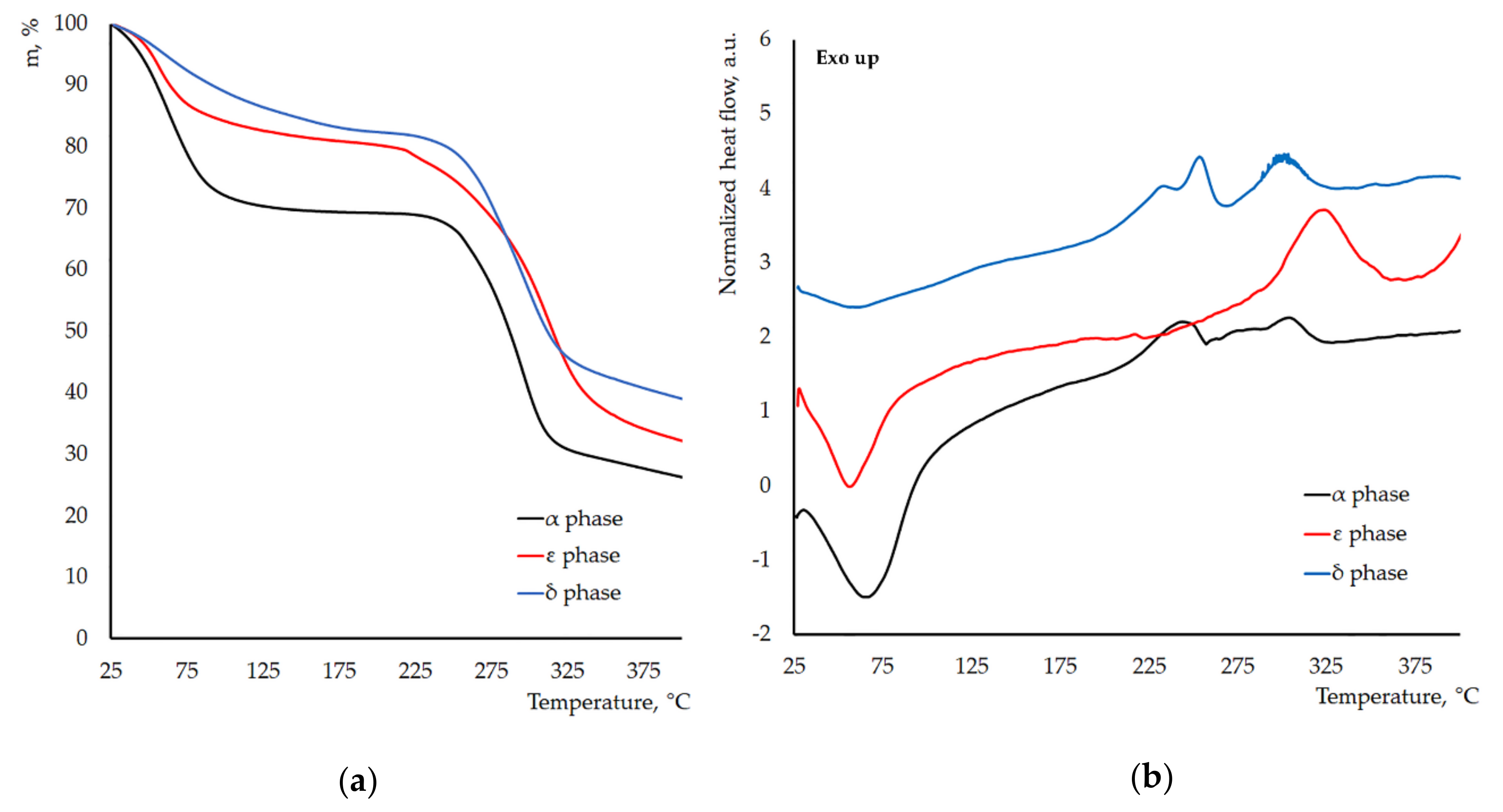 Crystals 10 00037 g009