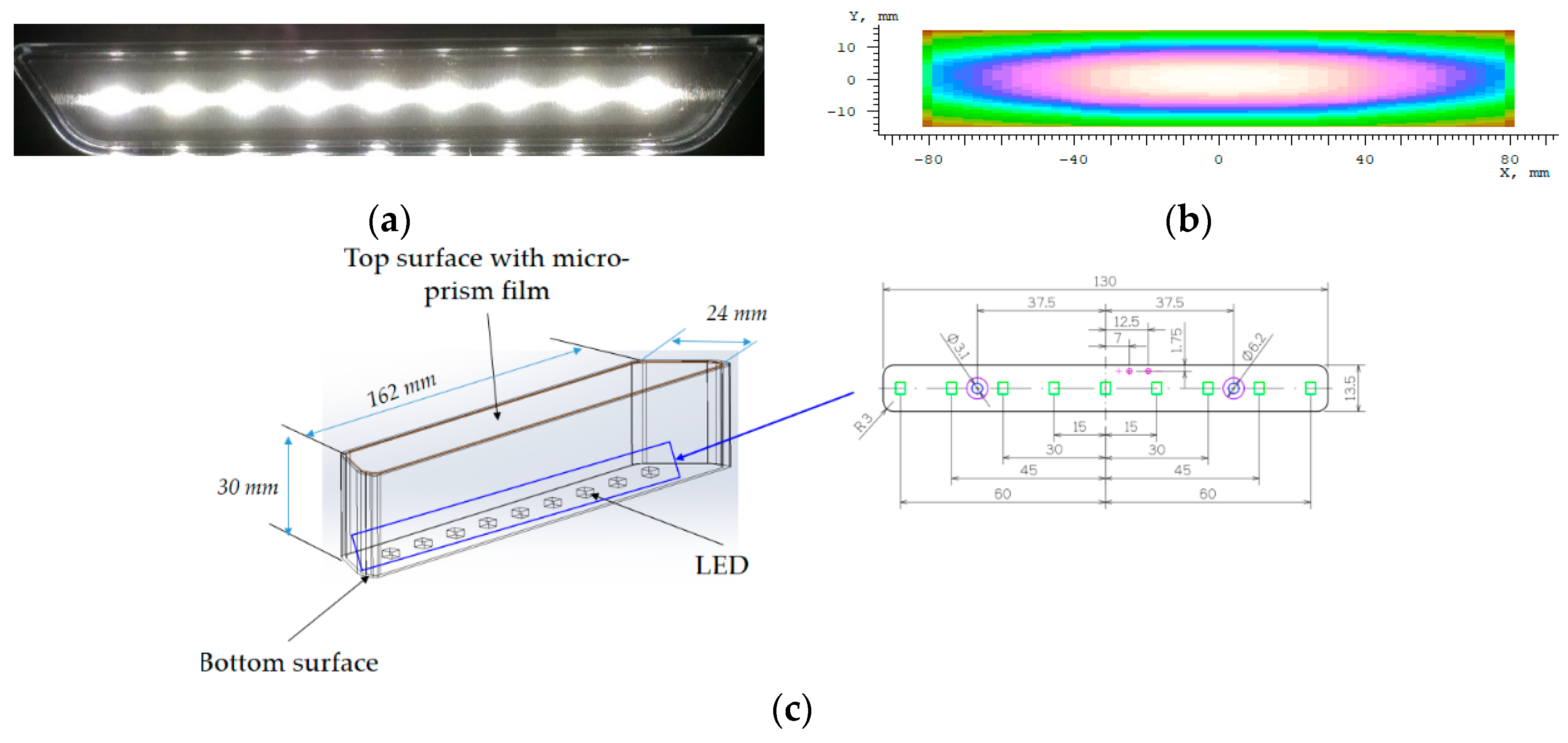 Crystals 10 00063 g006