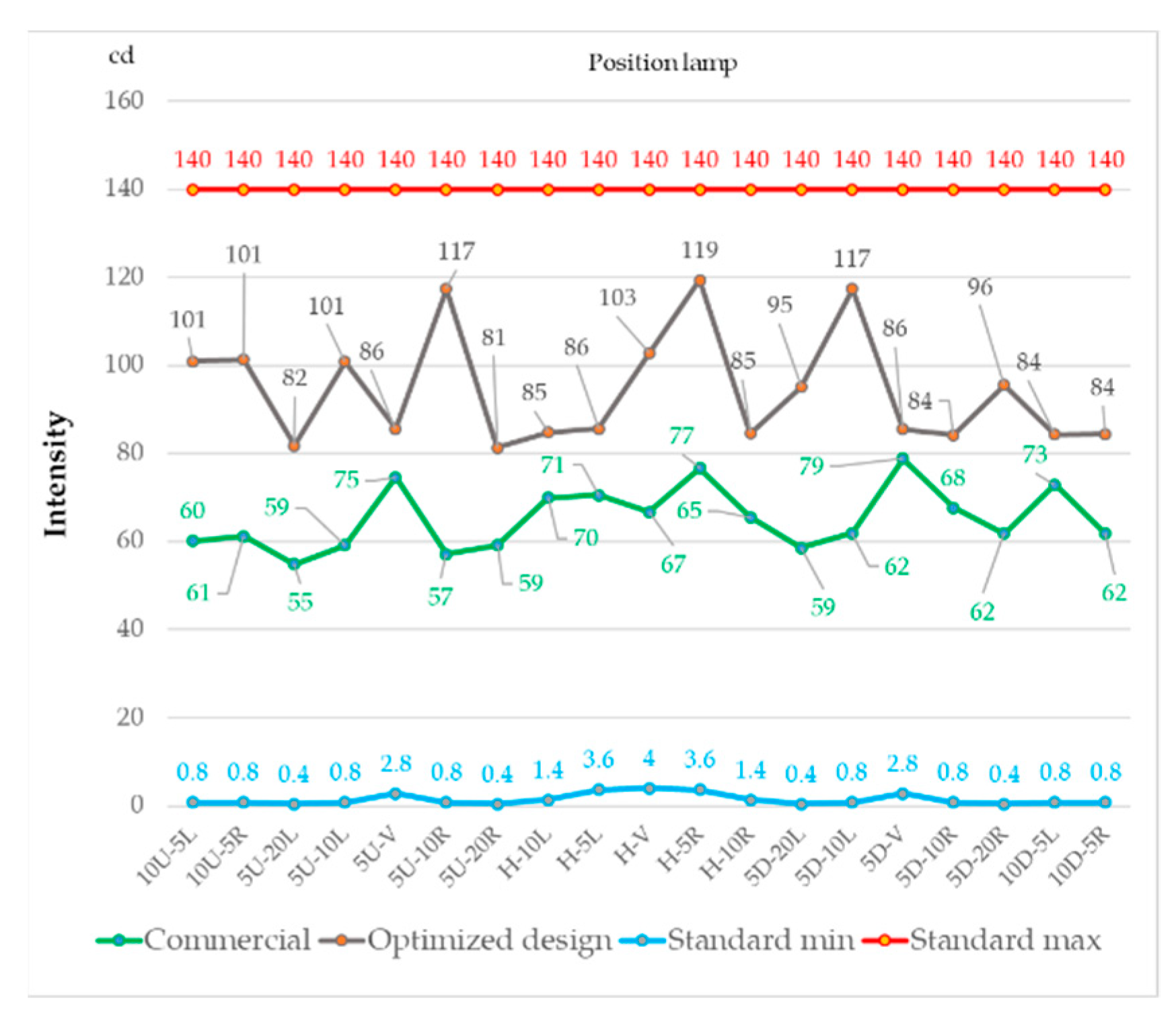 Crystals 10 00063 g010