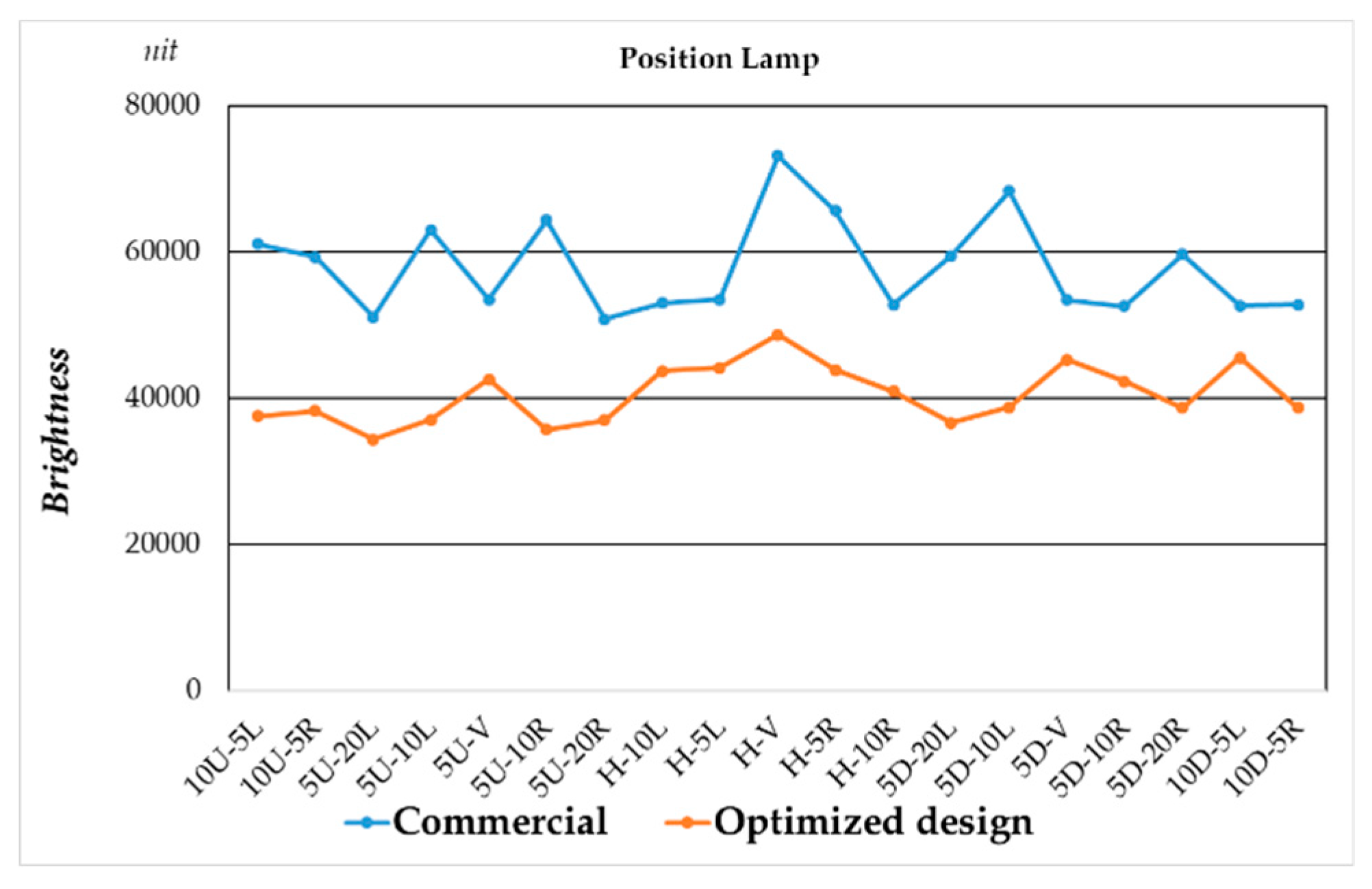 Crystals 10 00063 g011
