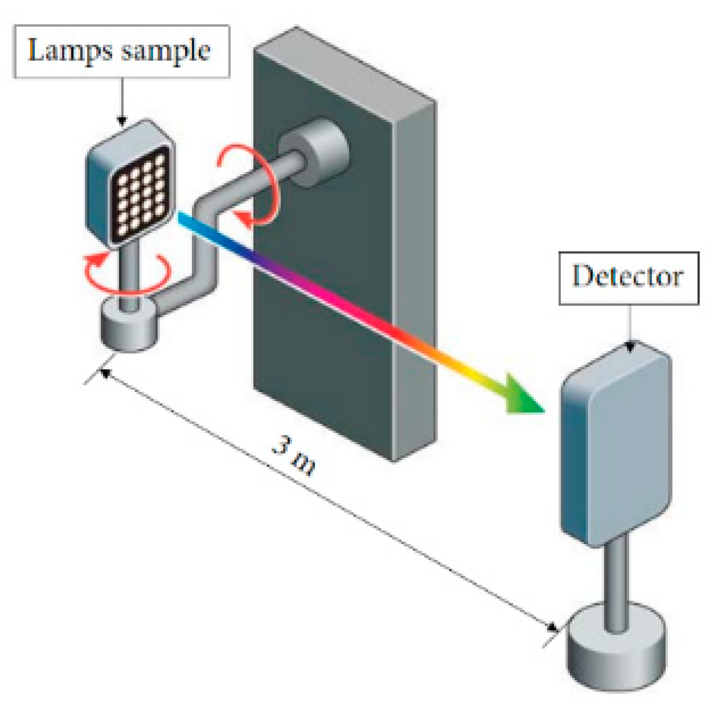 Crystals 10 00063 g013