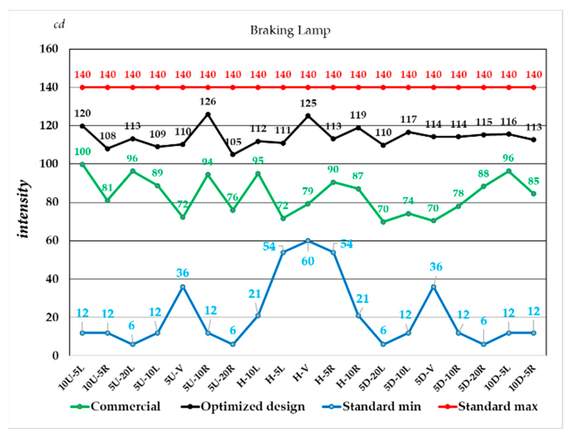 Crystals 10 00063 g016