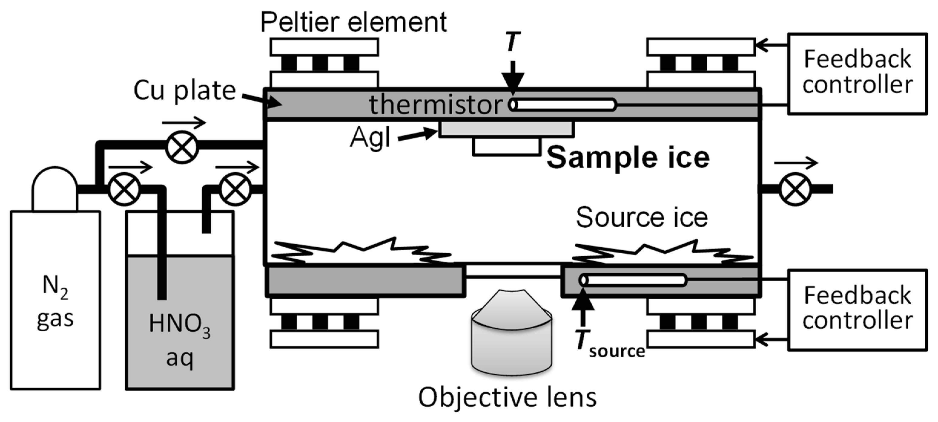 Crystals Free Full Text Appearance and Disappearance of Quasi