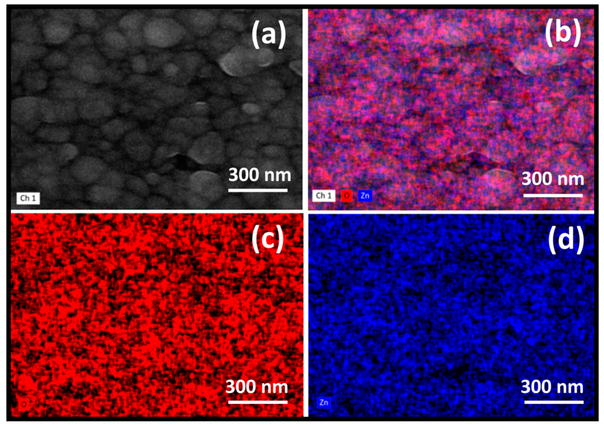 Crystals 10 00073 g006
