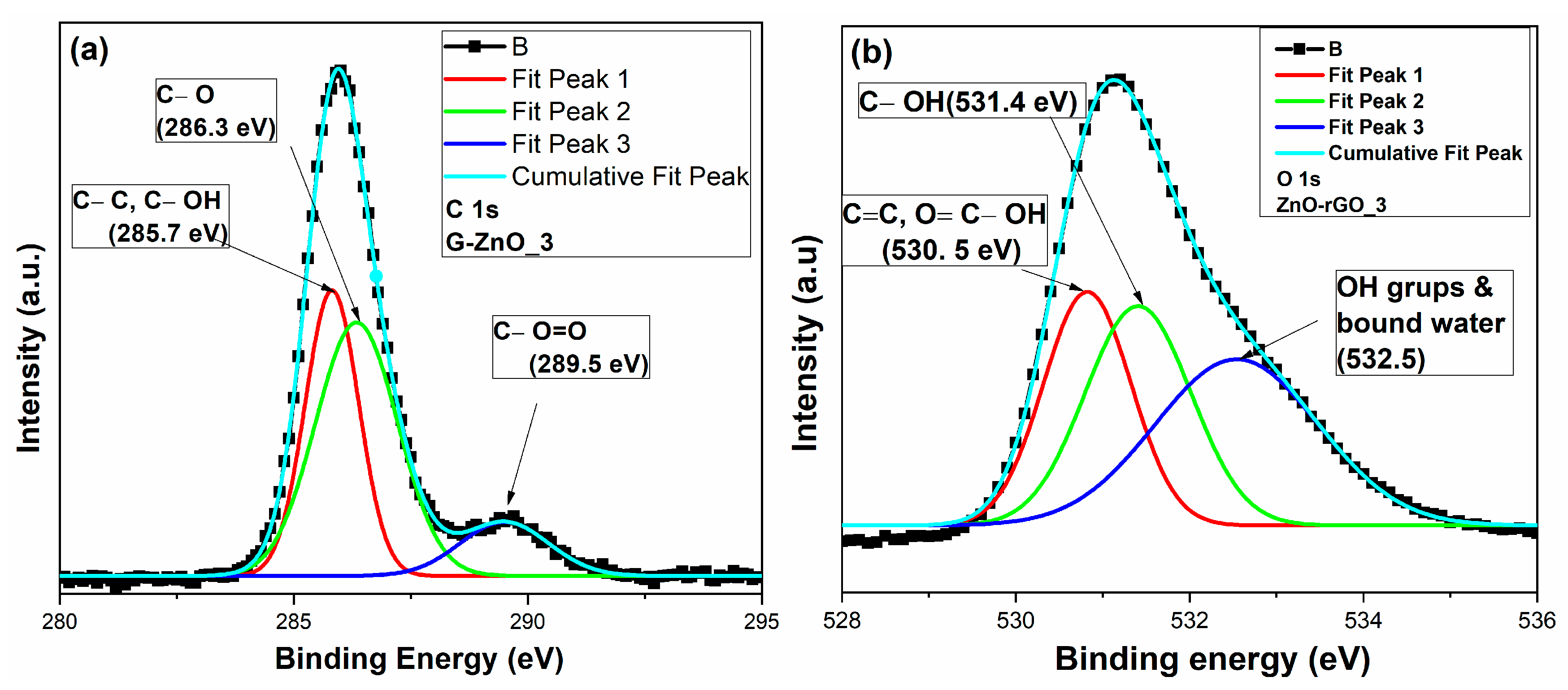 Crystals 10 00073 g010
