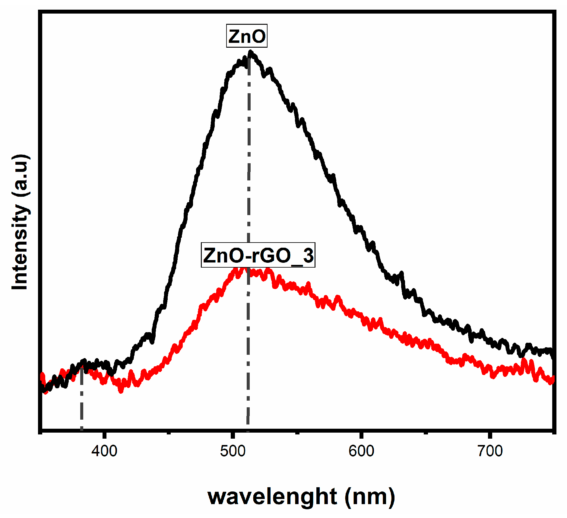 Crystals 10 00073 g013