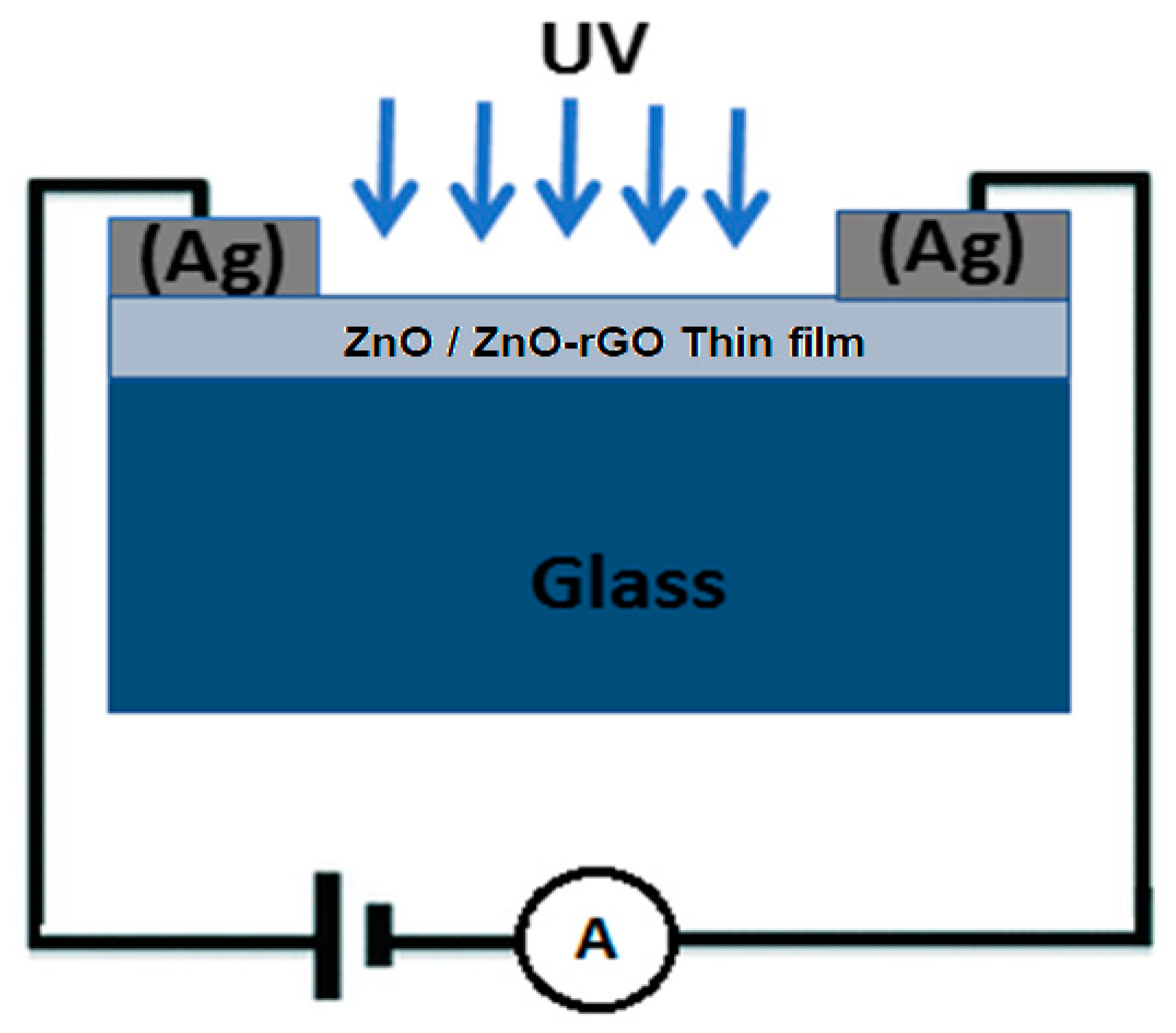 Crystals 10 00073 g014