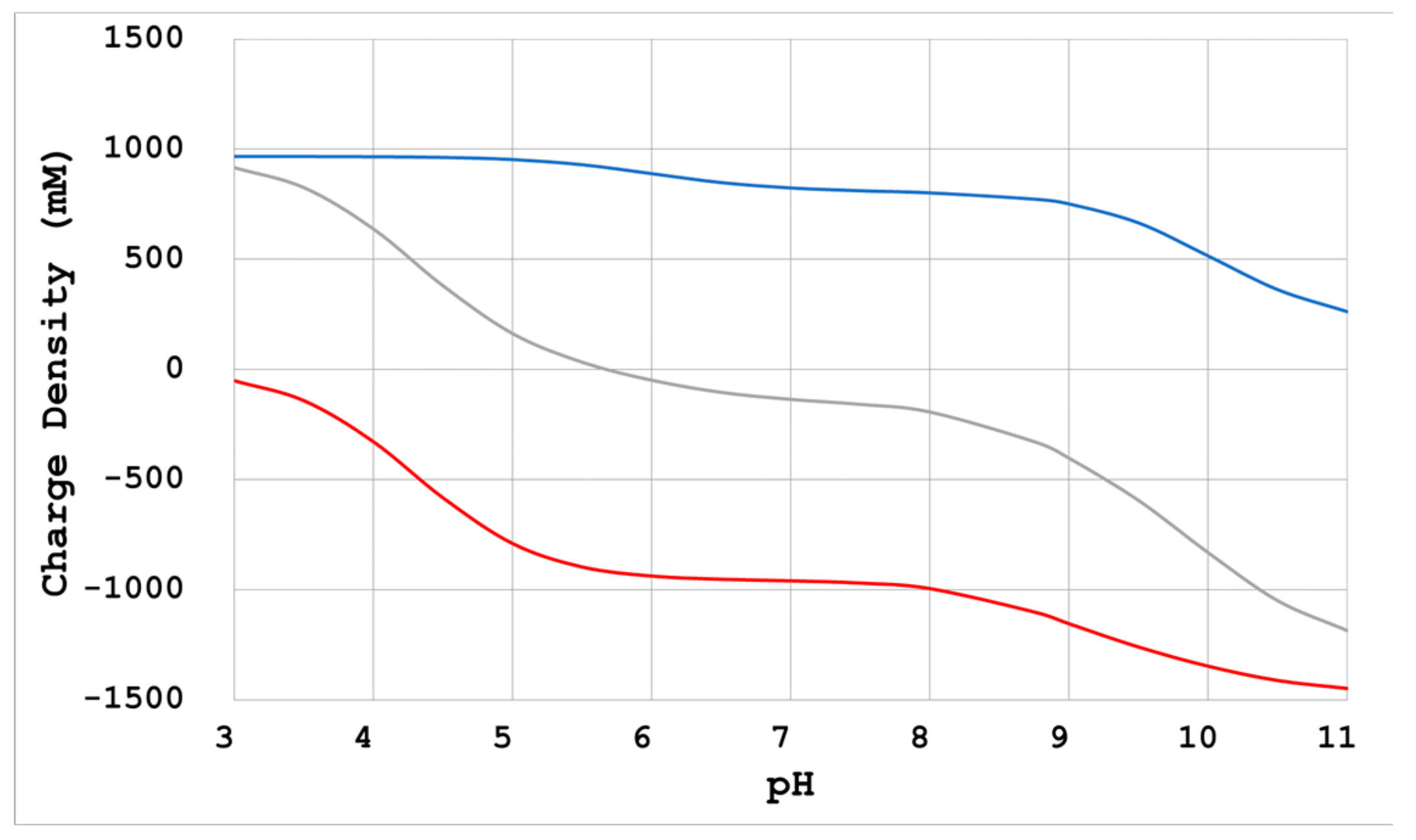 Crystals 10 00078 g002
