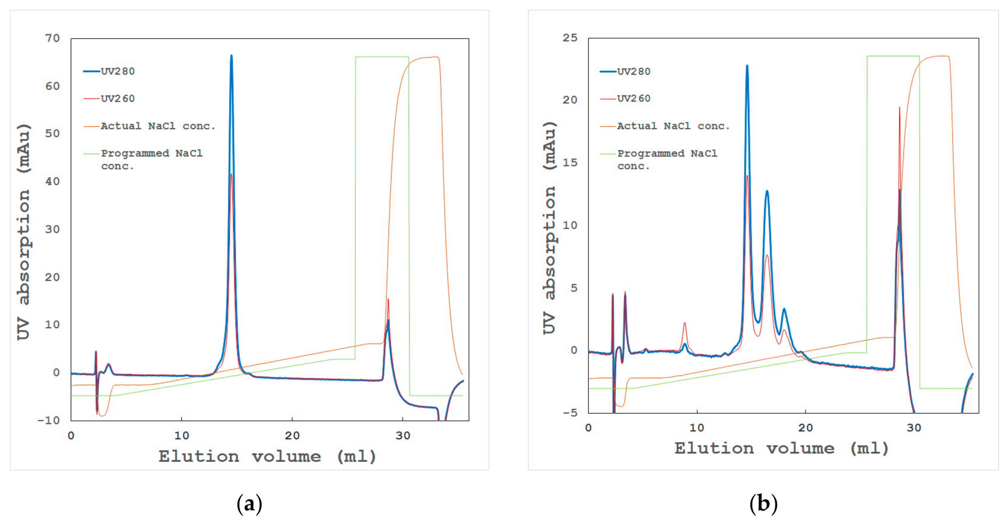 Crystals 10 00078 g005